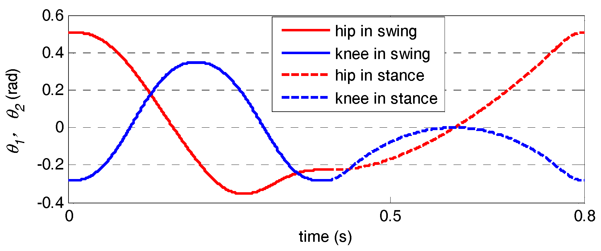 Applsci 08 00056 g003