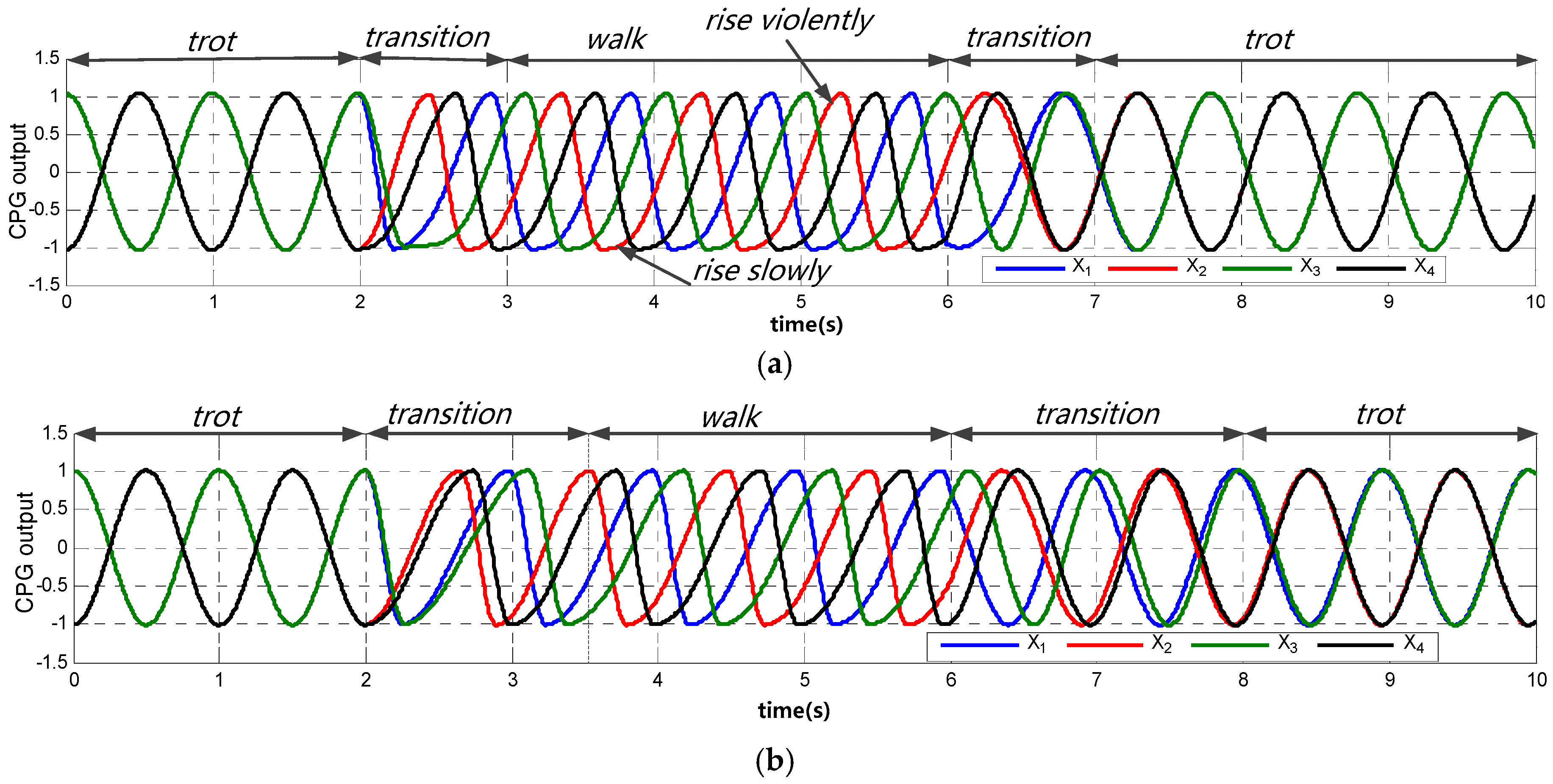 Applsci 08 00056 g006