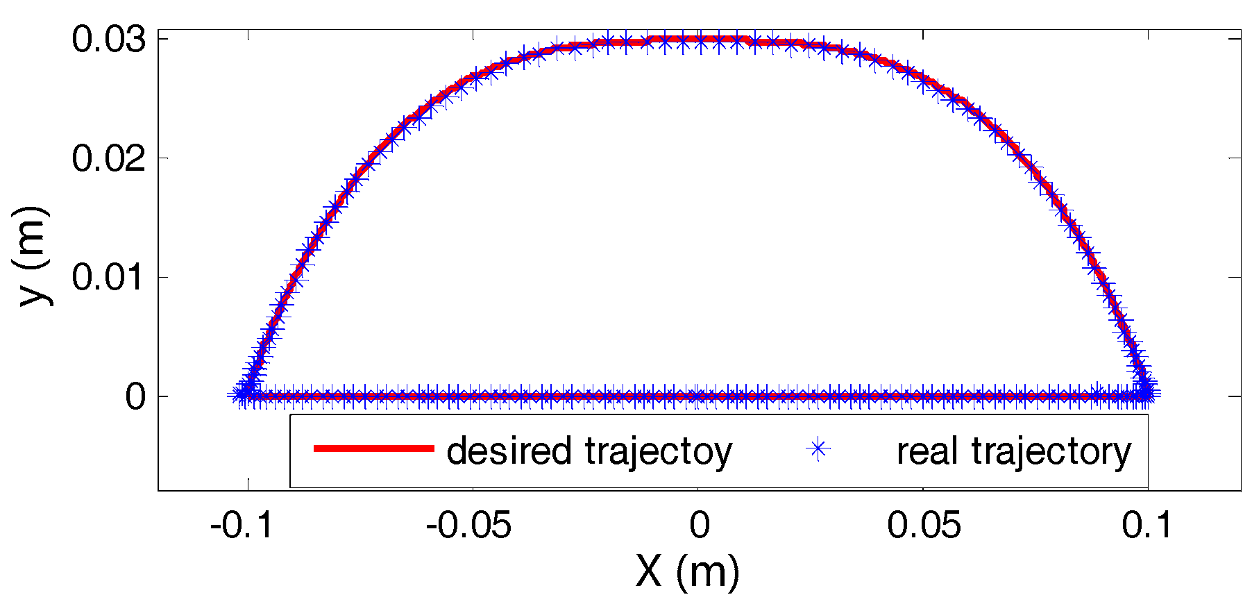 Applsci 08 00056 g017