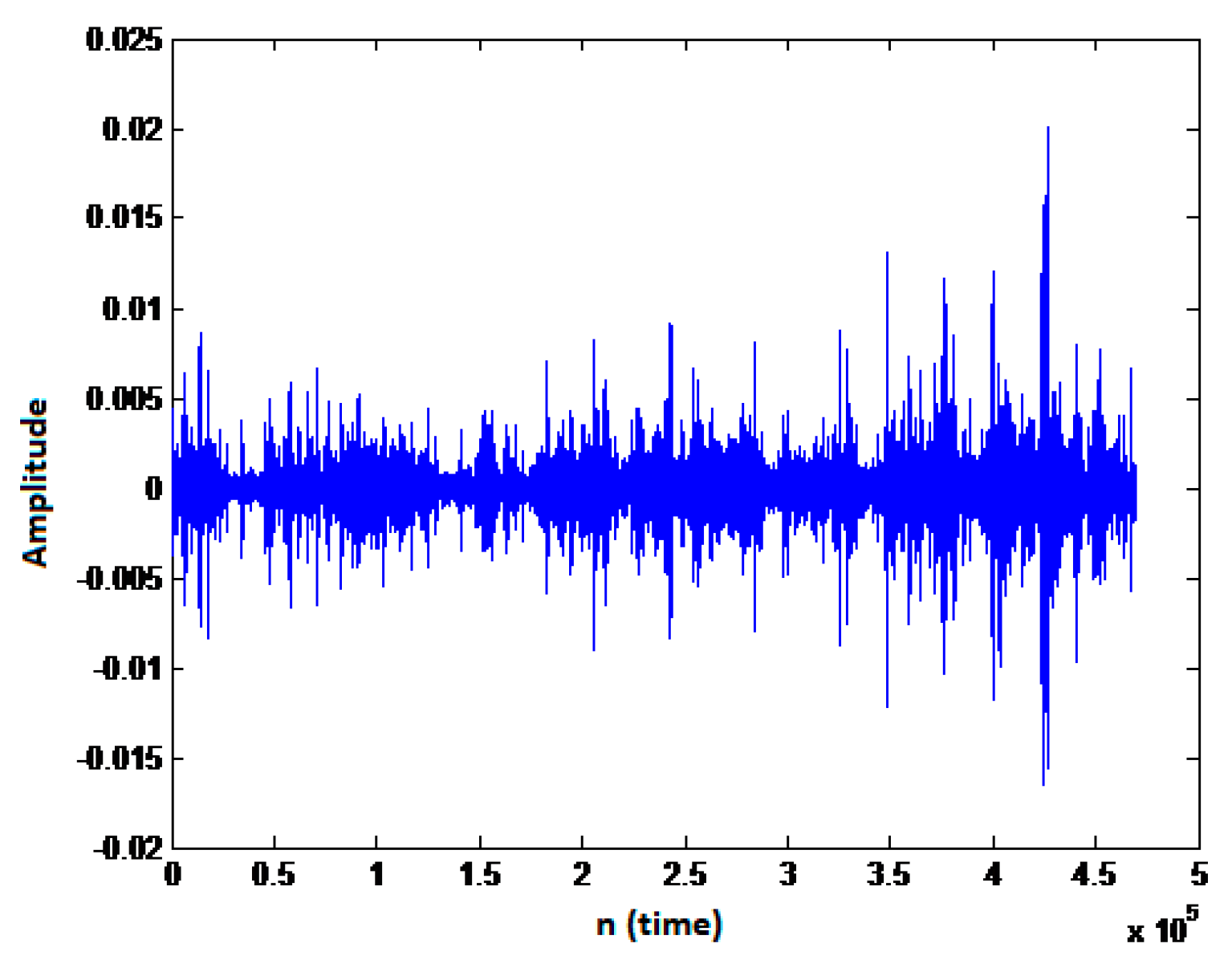 Applsci 08 00061 g009 550