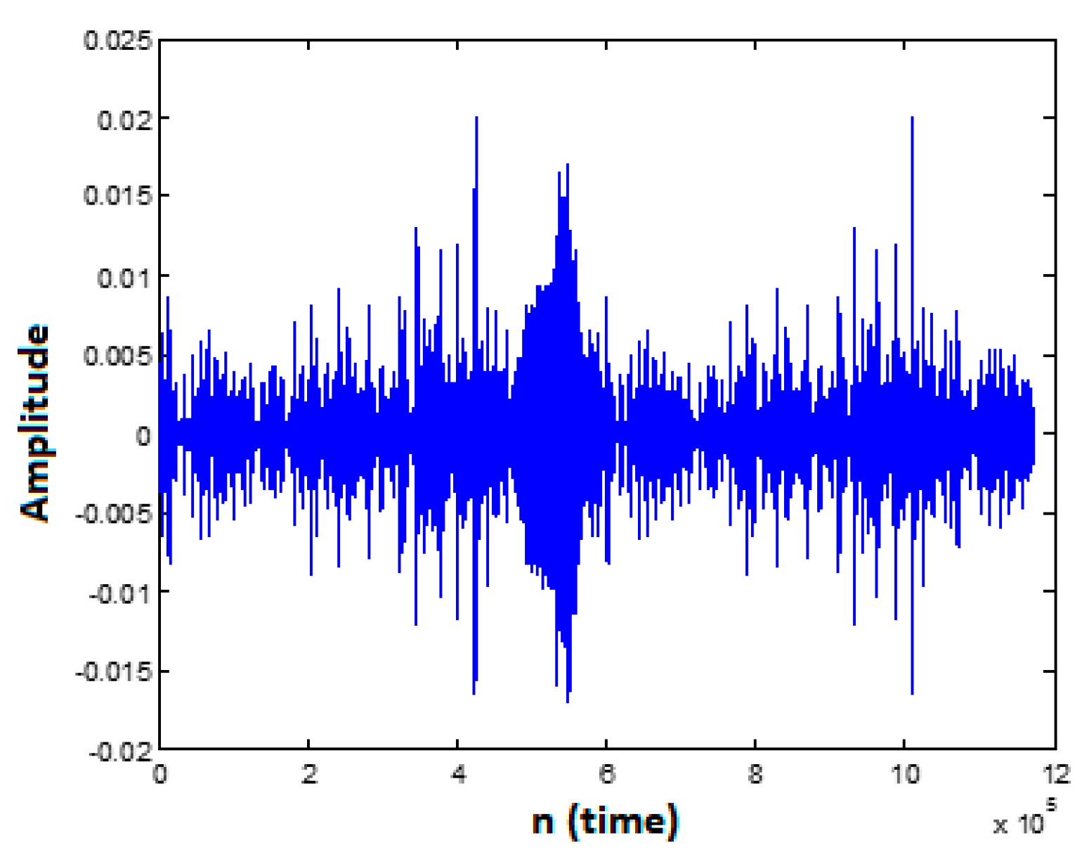Applsci 08 00061 g010 550
