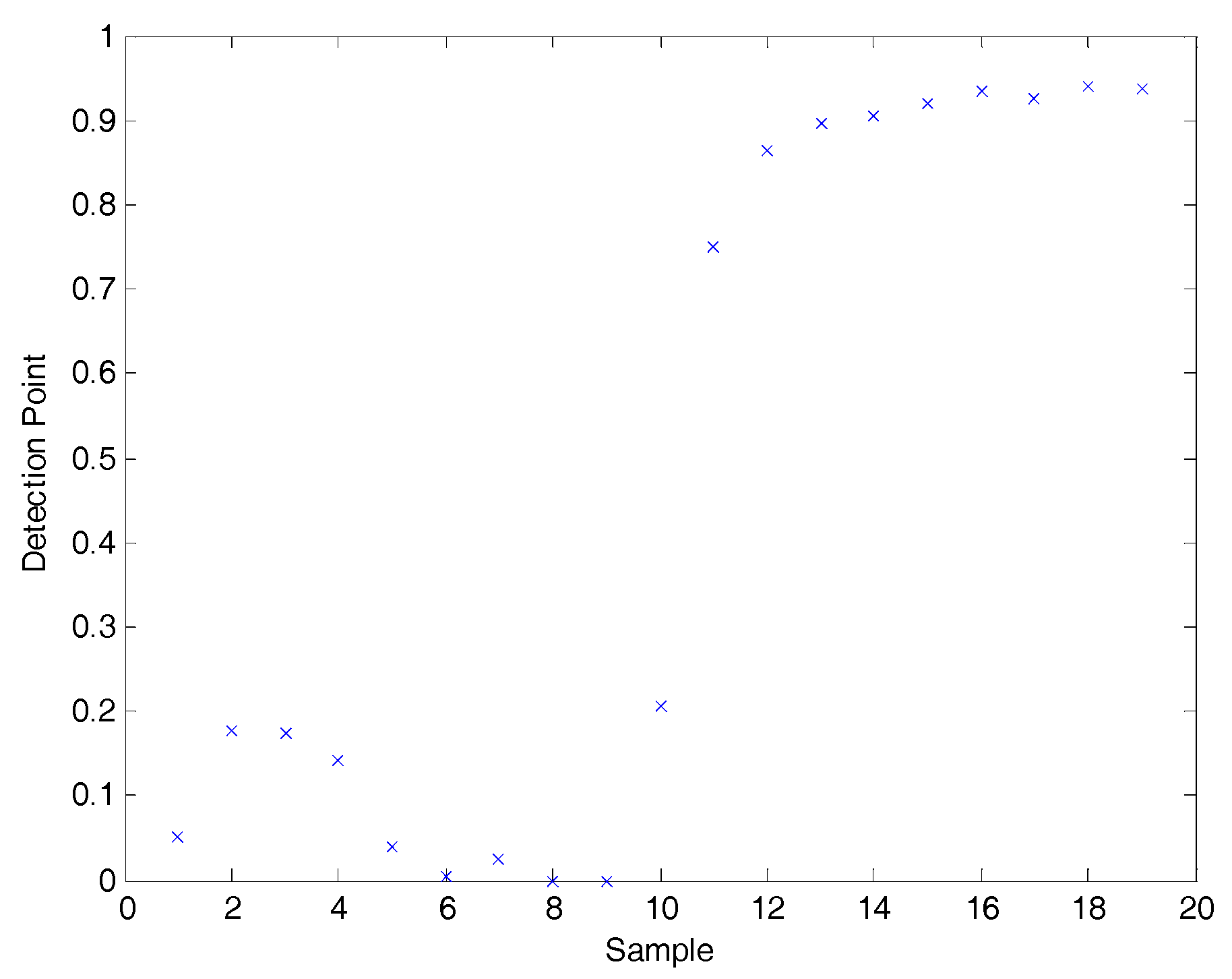 Applsci 08 00061 g012 550