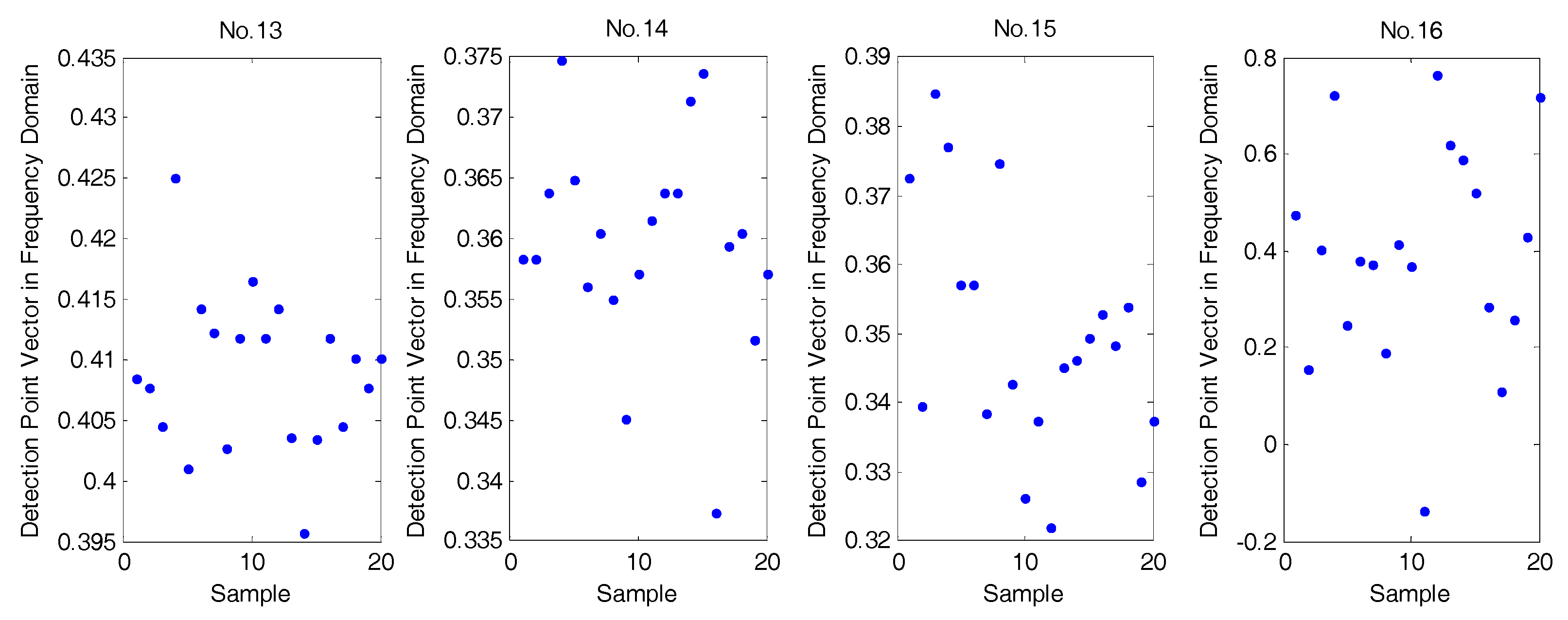 Applsci 08 00061 g016 550