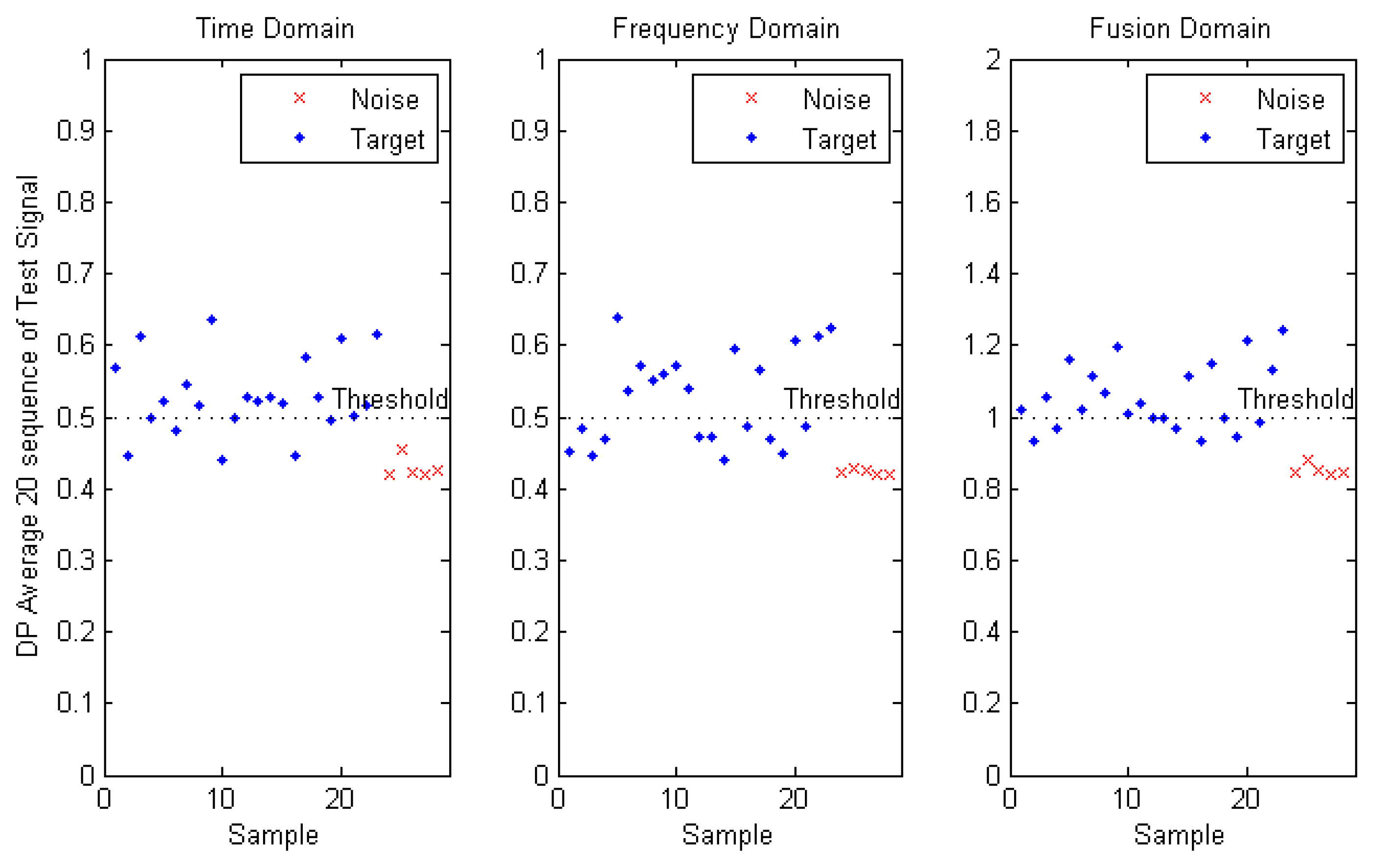 Applsci 08 00061 g017 550