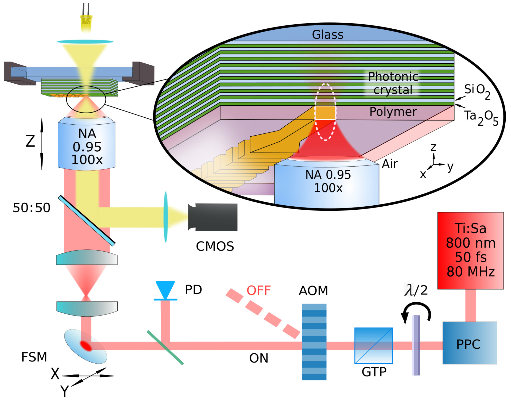 Applsci 08 00063 g001