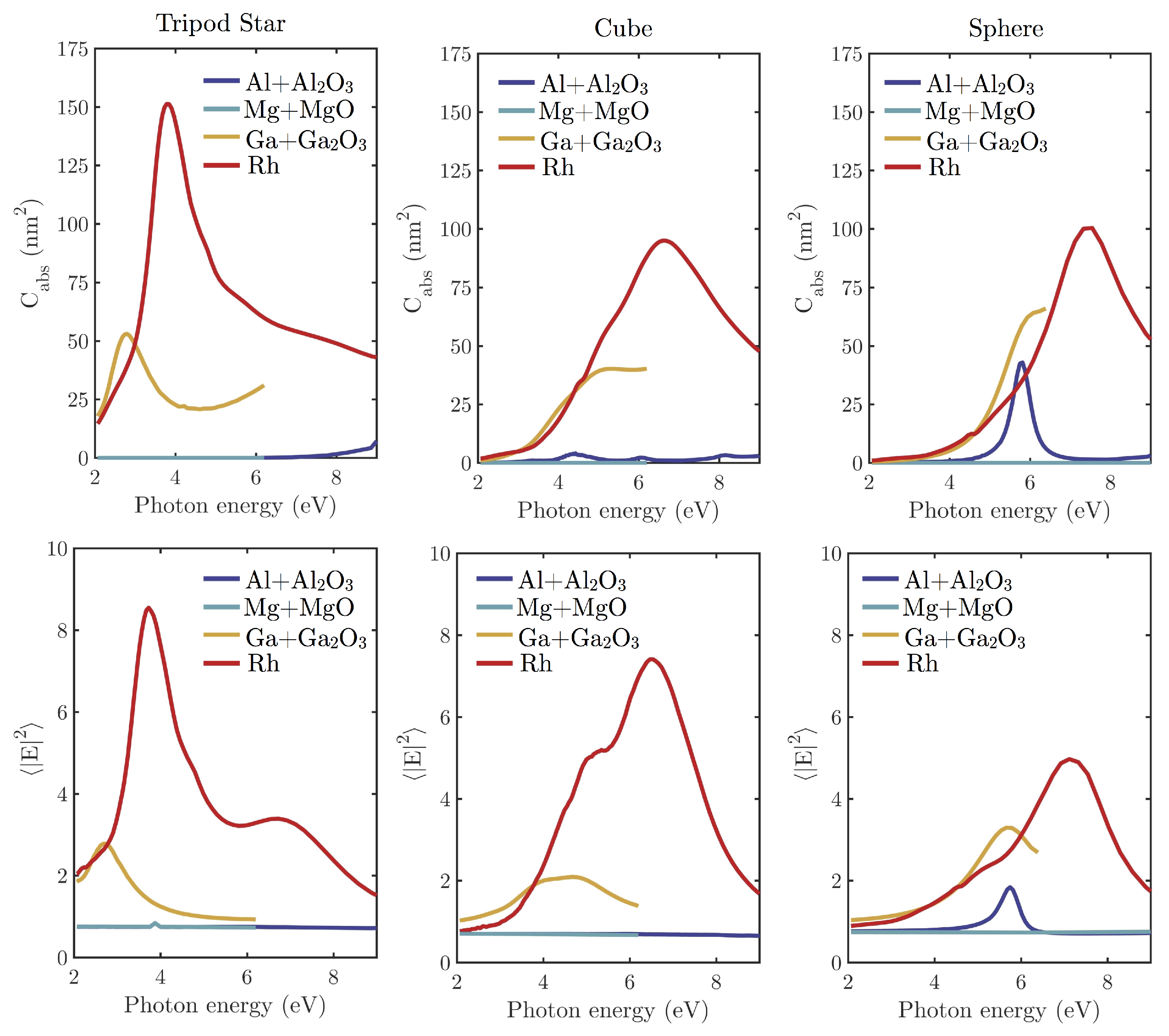 Applsci 08 00064 g003 Applsci 08 00064 g003