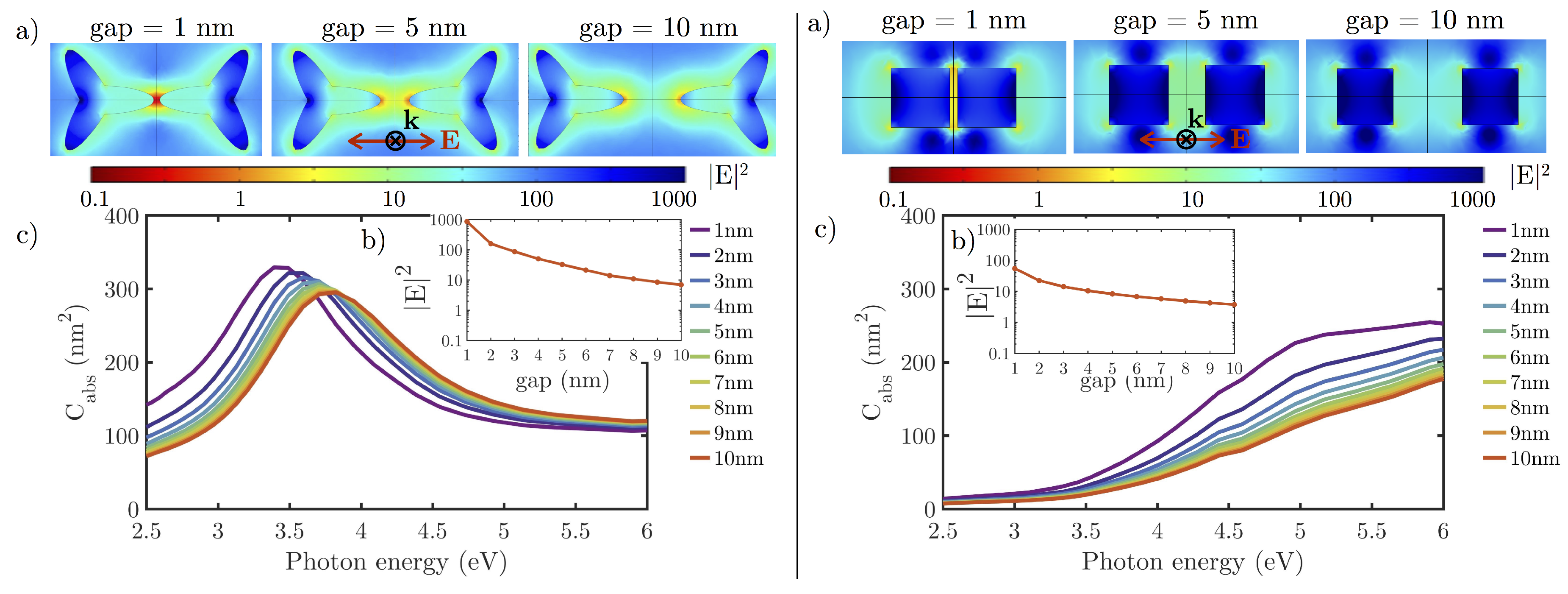 Applsci 08 00064 g005 Applsci 08 00064 g005