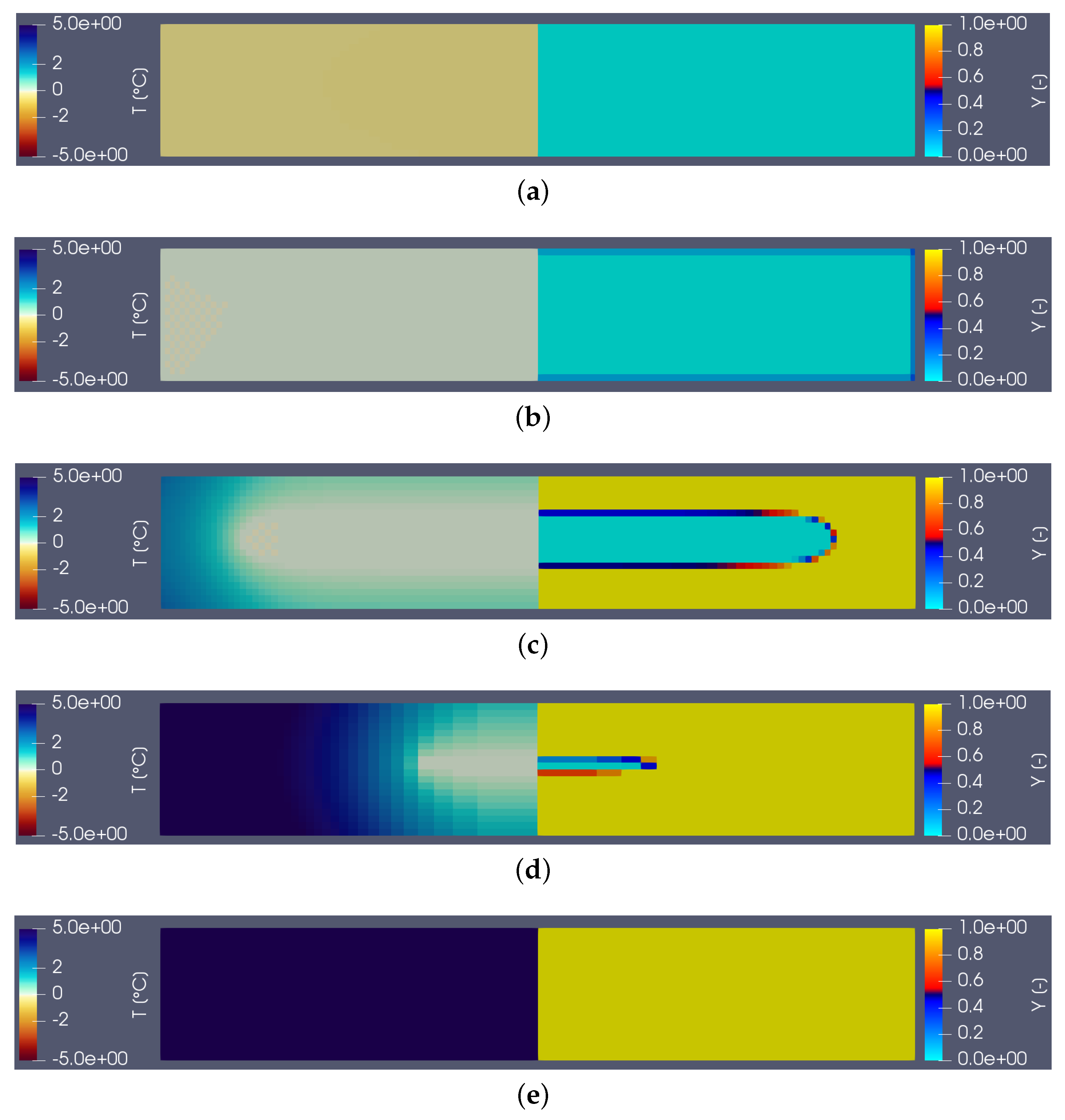 Applsci 08 00066 g003 550