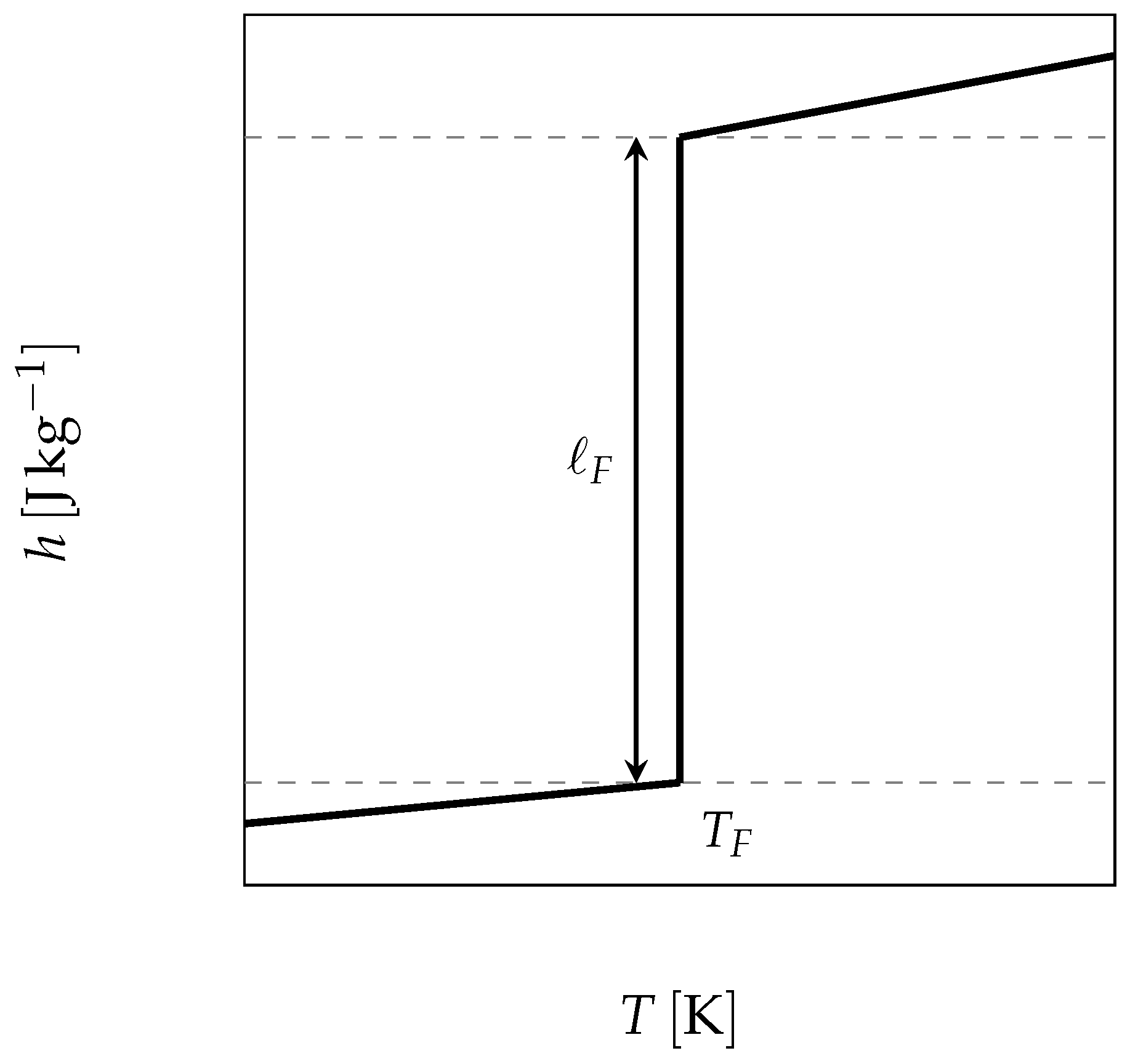 Applsci 08 00066 g007 550