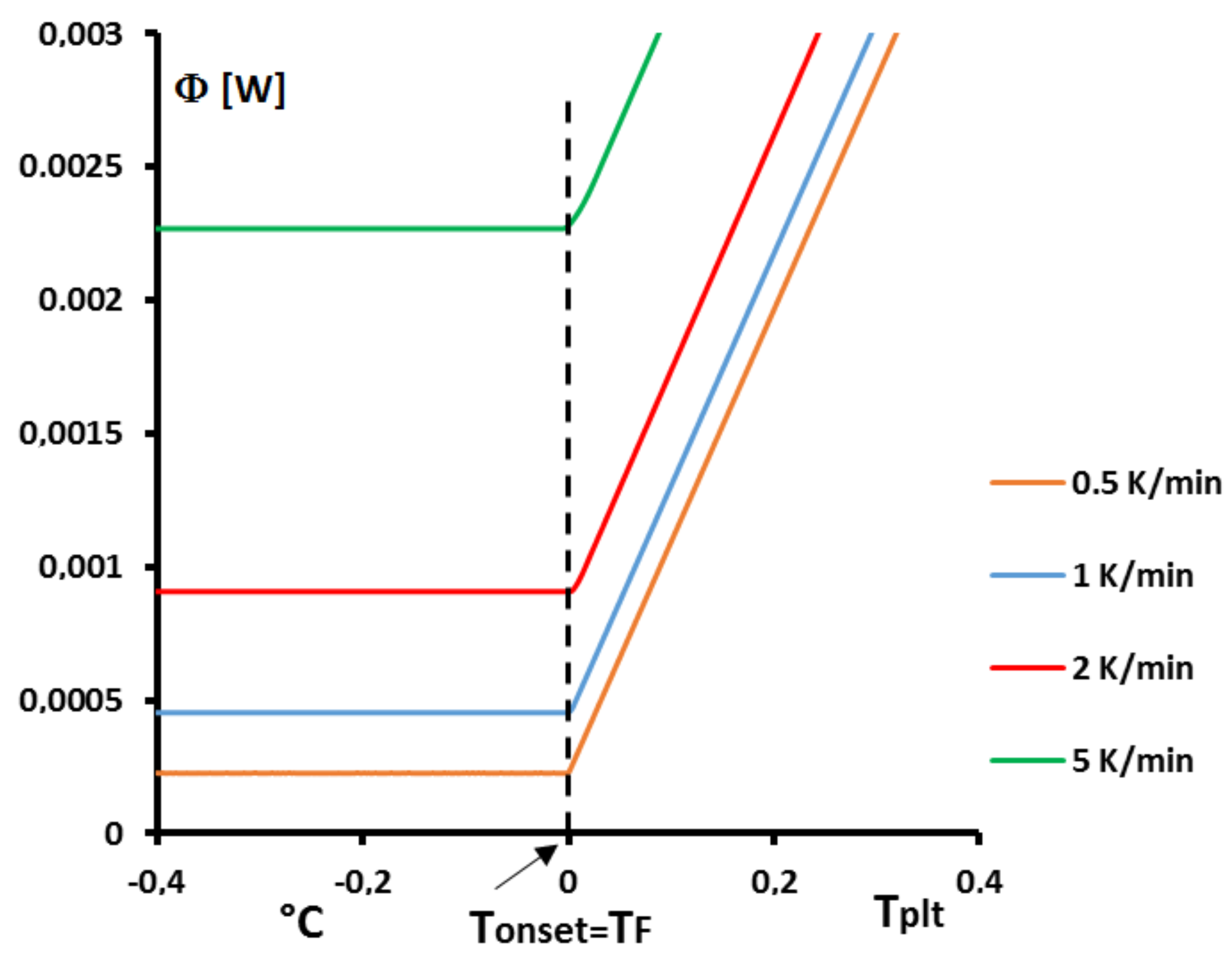 Applsci 08 00066 g014 550