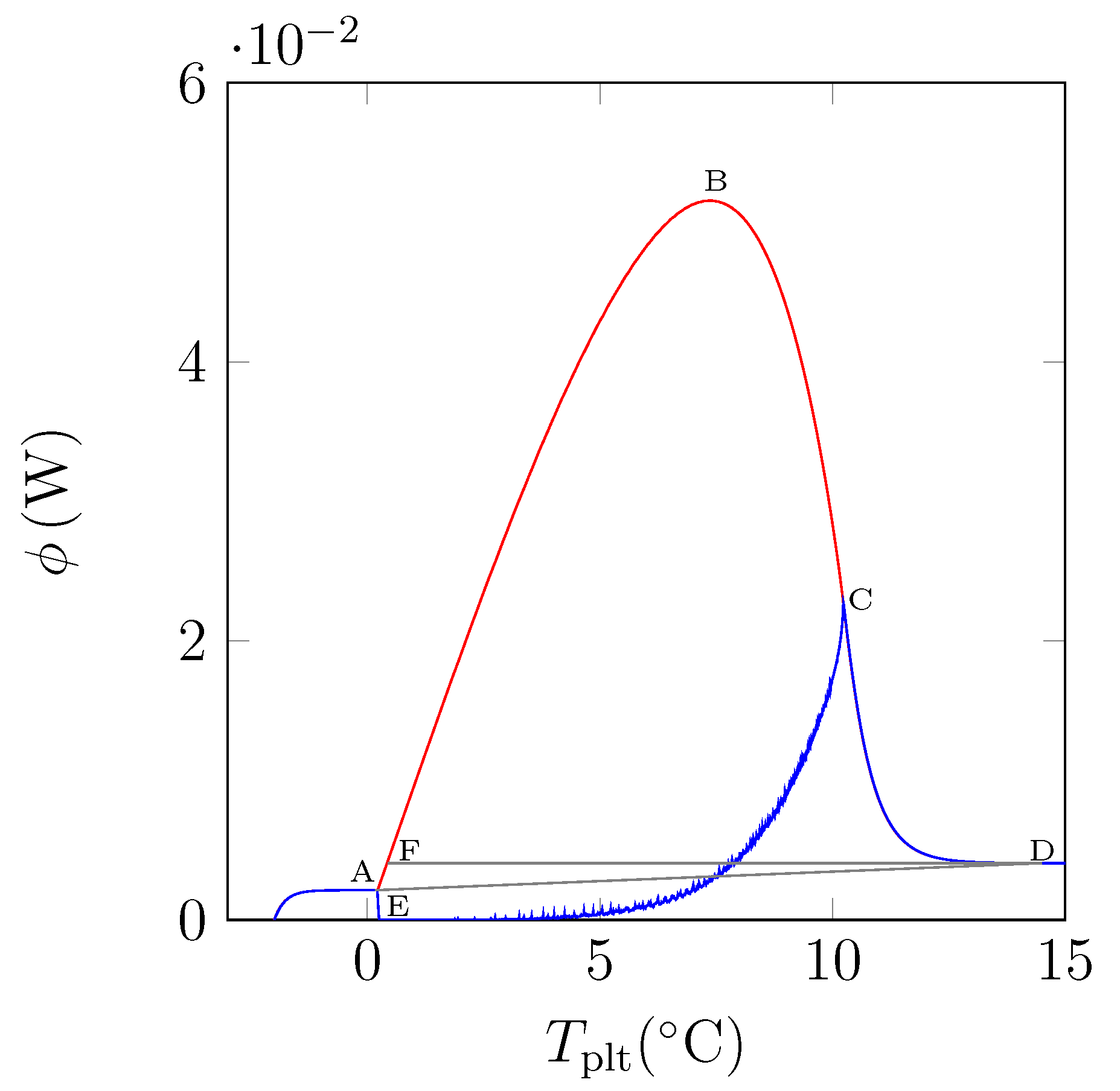 Applsci 08 00066 g015 550