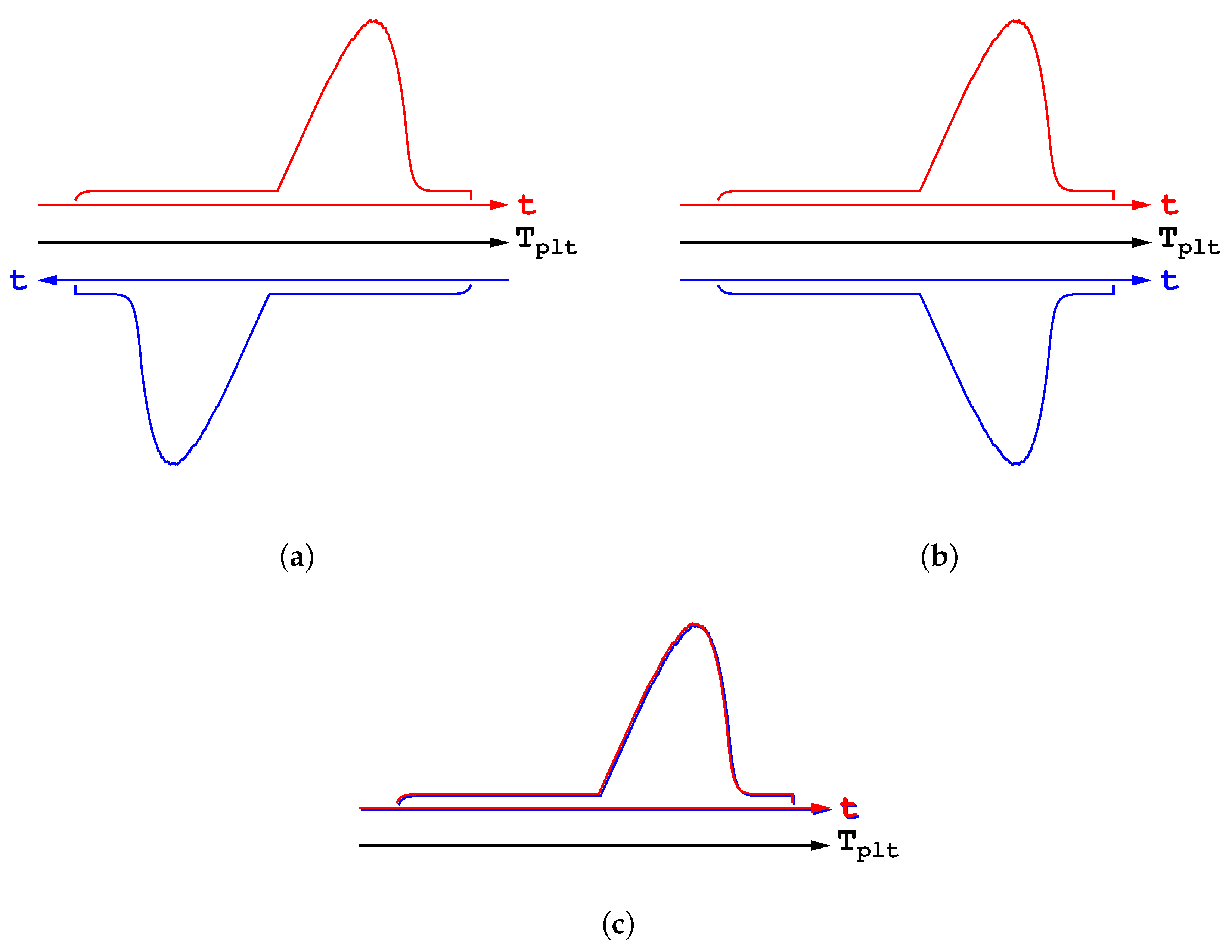 Applsci 08 00066 g016 550
