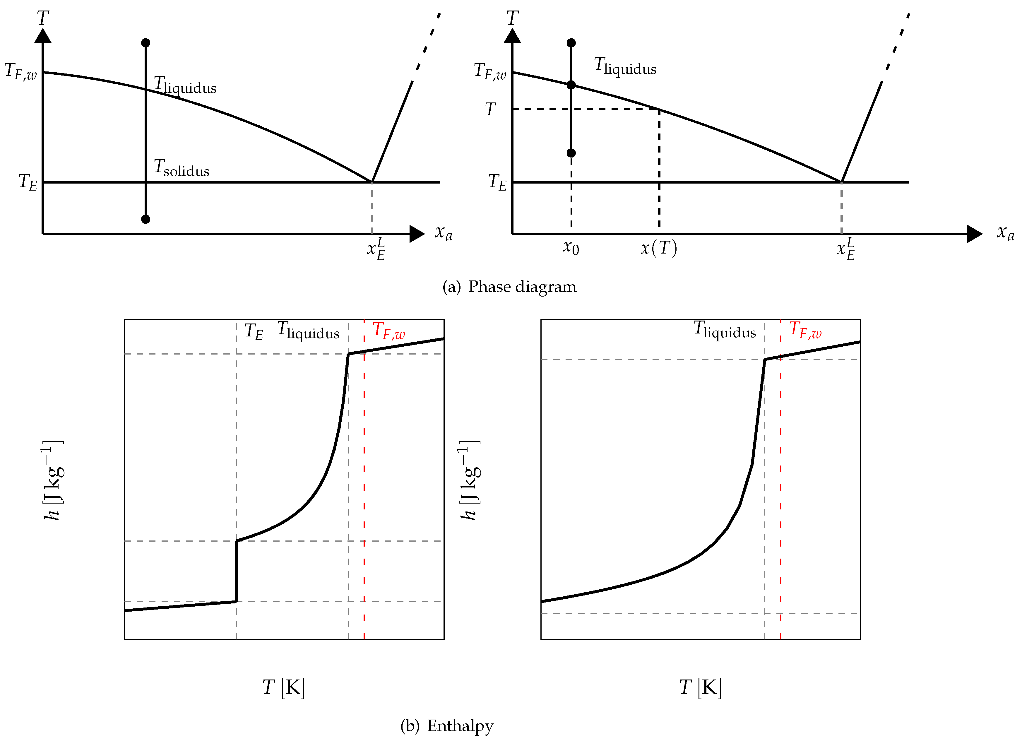 Applsci 08 00066 g017 550