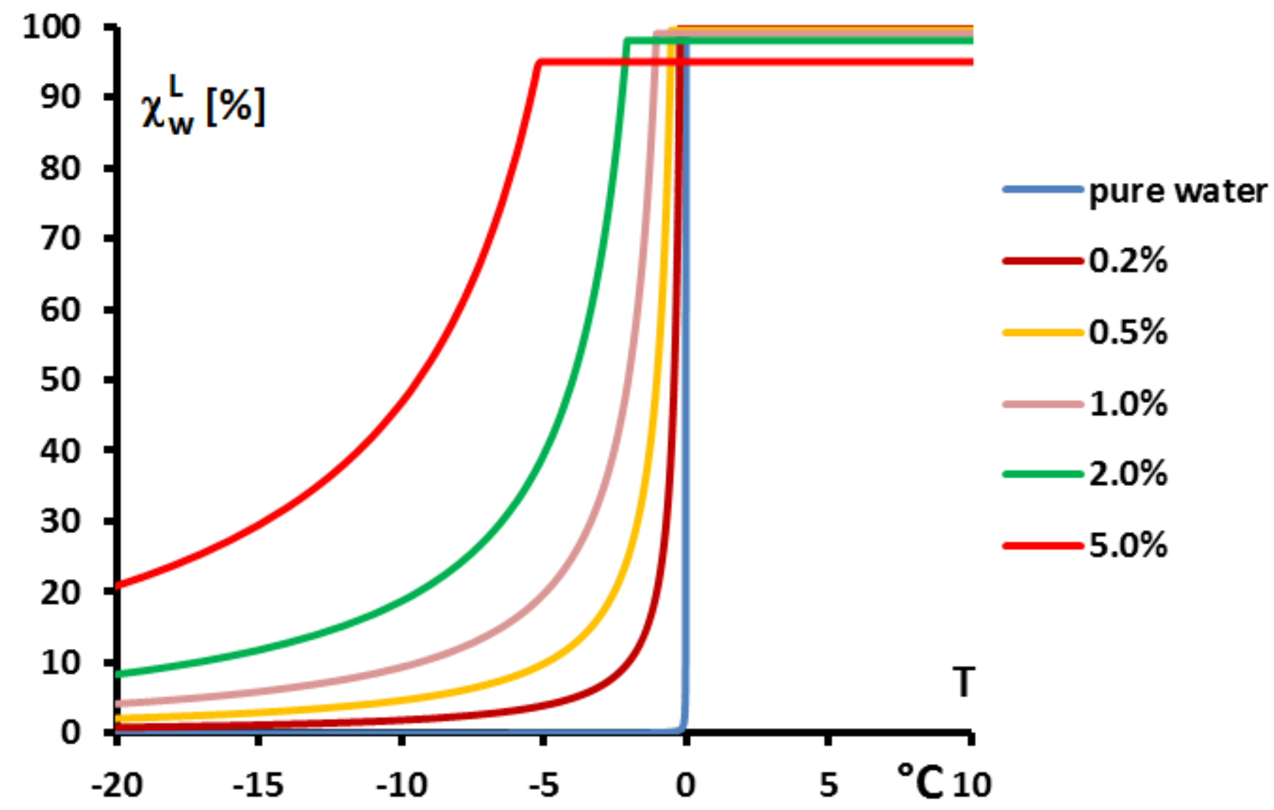 Applsci 08 00066 g019 550