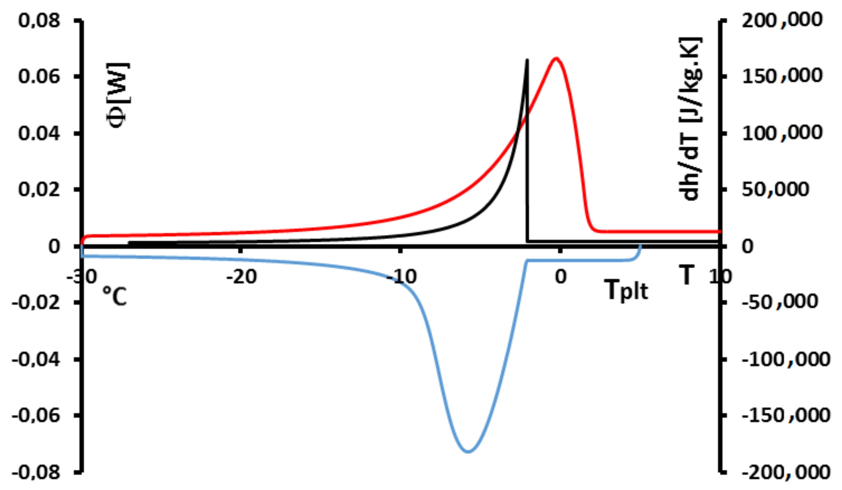 Applsci 08 00066 g022 550
