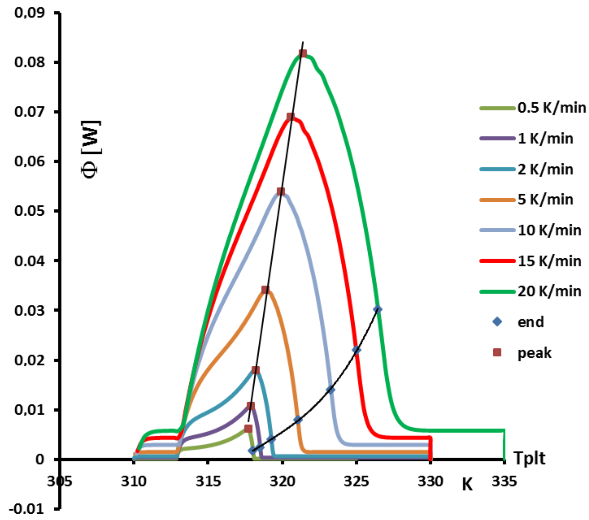 Applsci 08 00066 g030 550