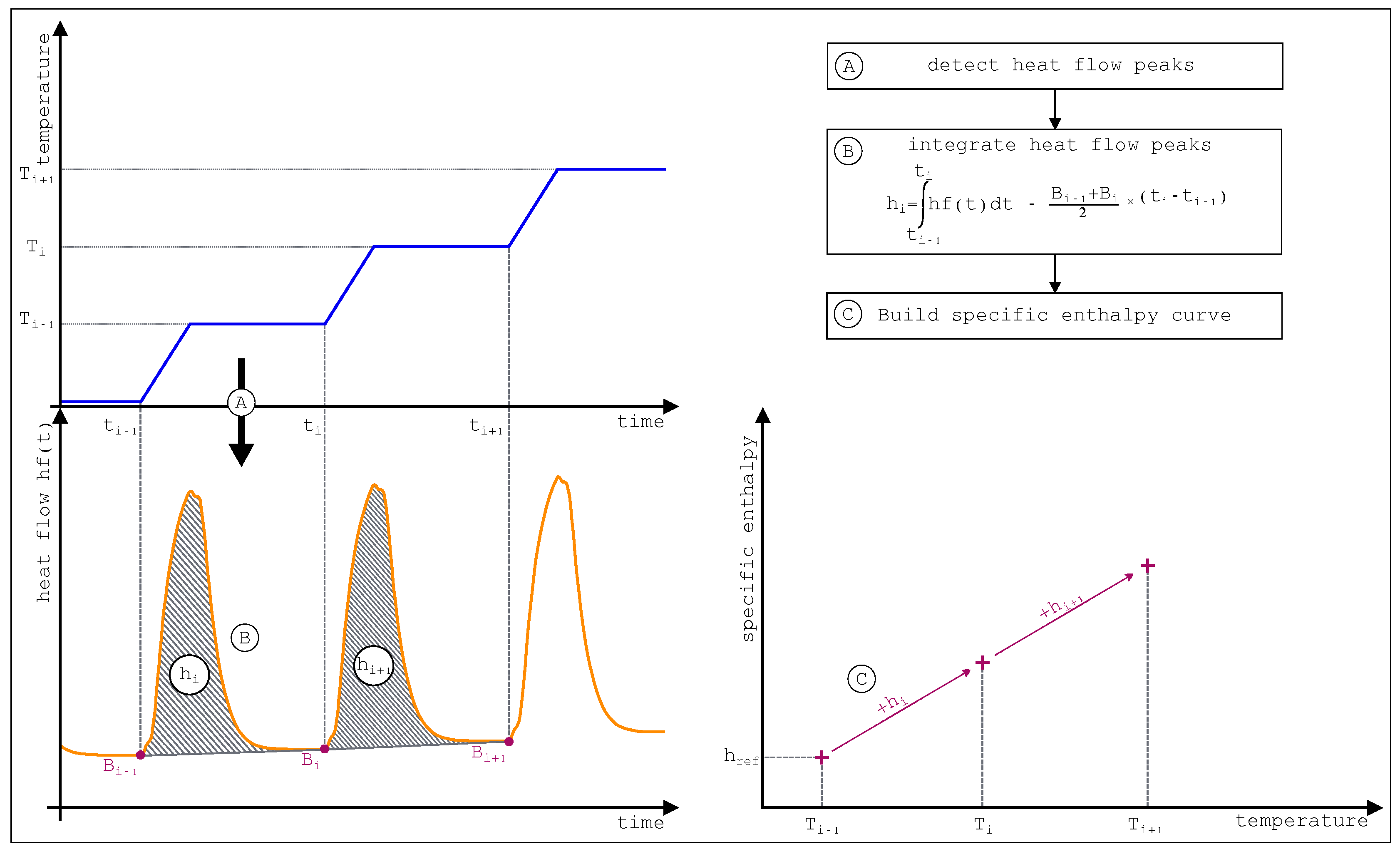 Applsci 08 00066 g032 550