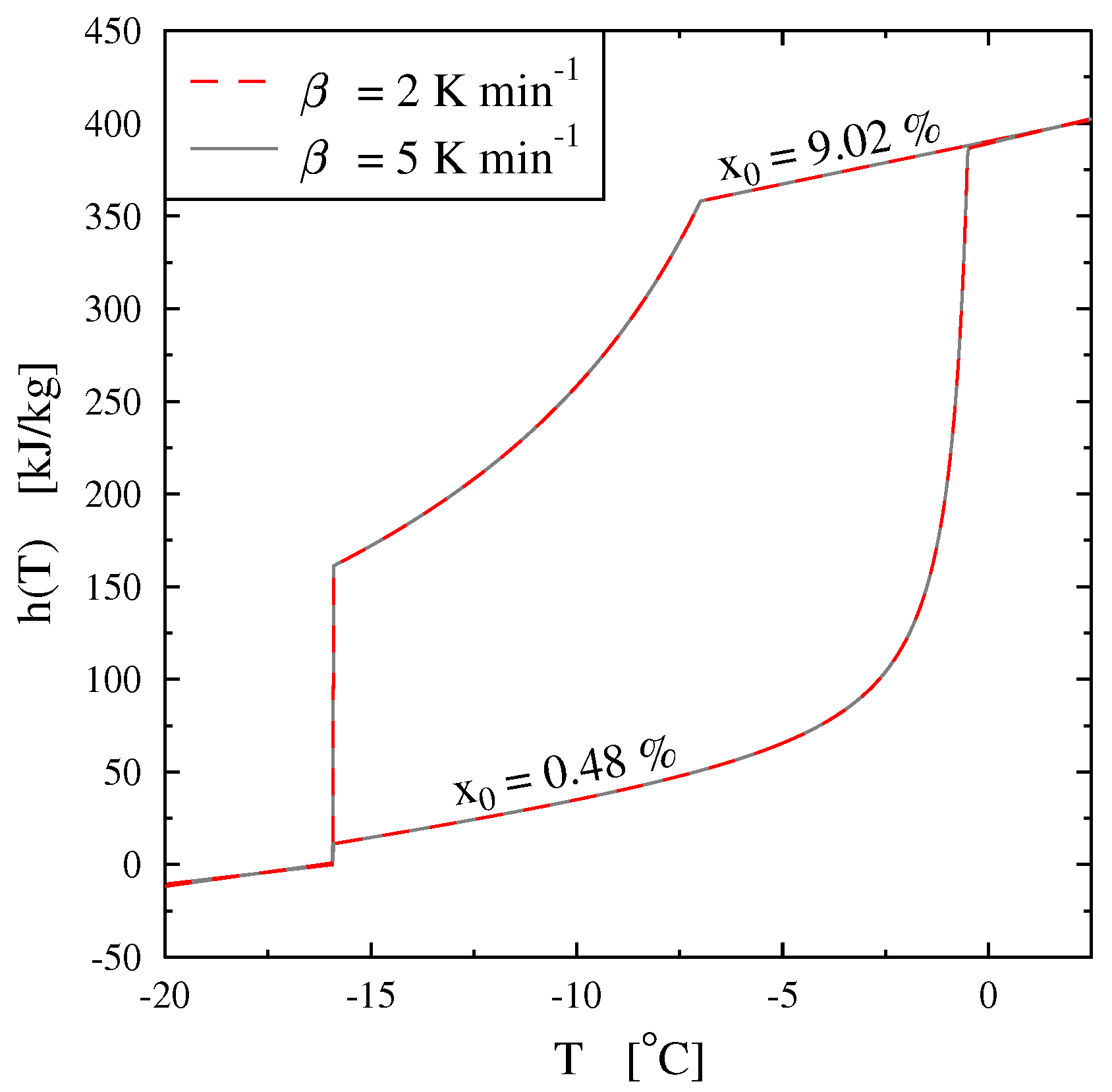 Applsci 08 00066 g034 550