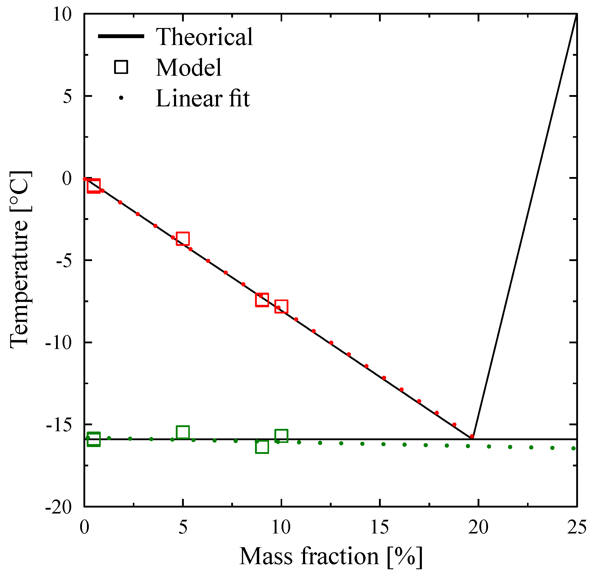 Applsci 08 00066 g035 550