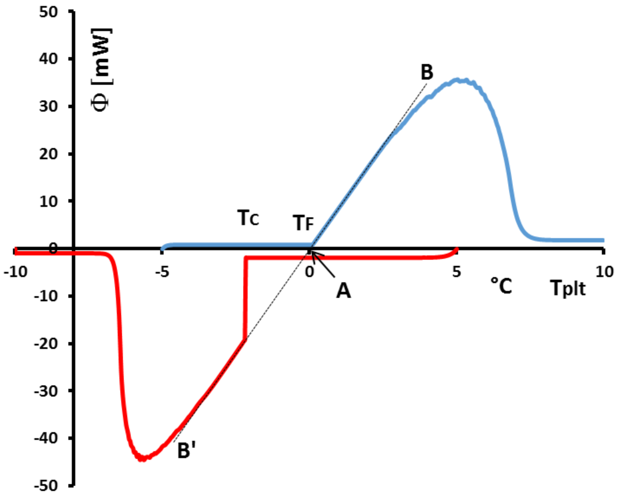 Applsci 08 00066 g037 550