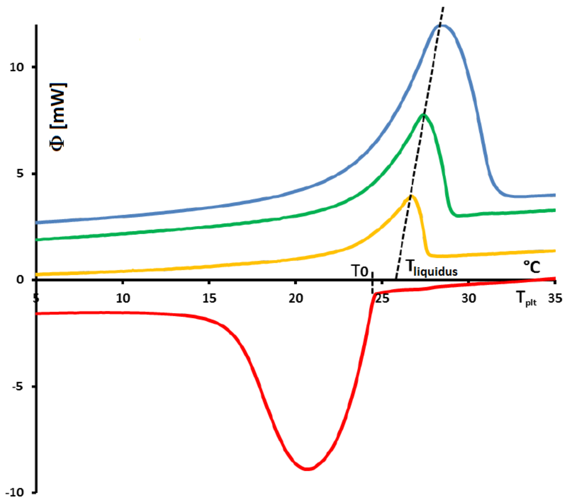 Applsci 08 00066 g039 550