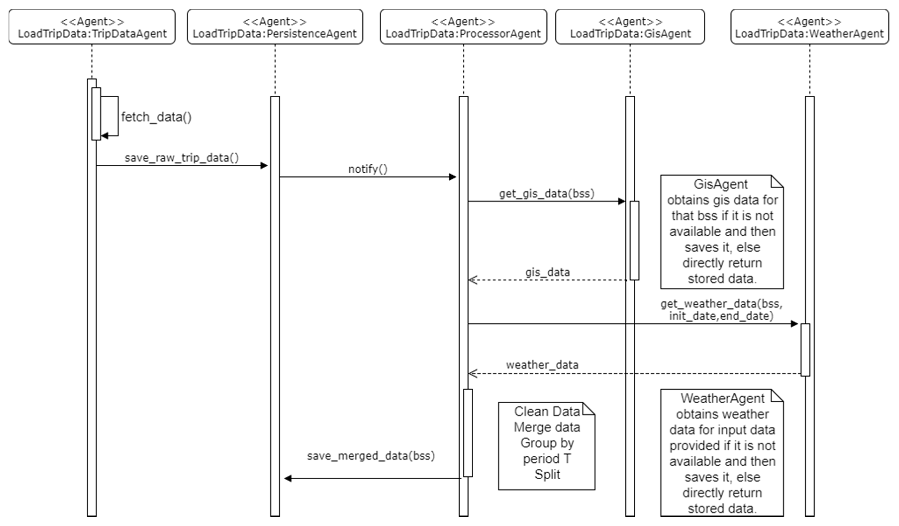 Applsci 08 00067 g005 550