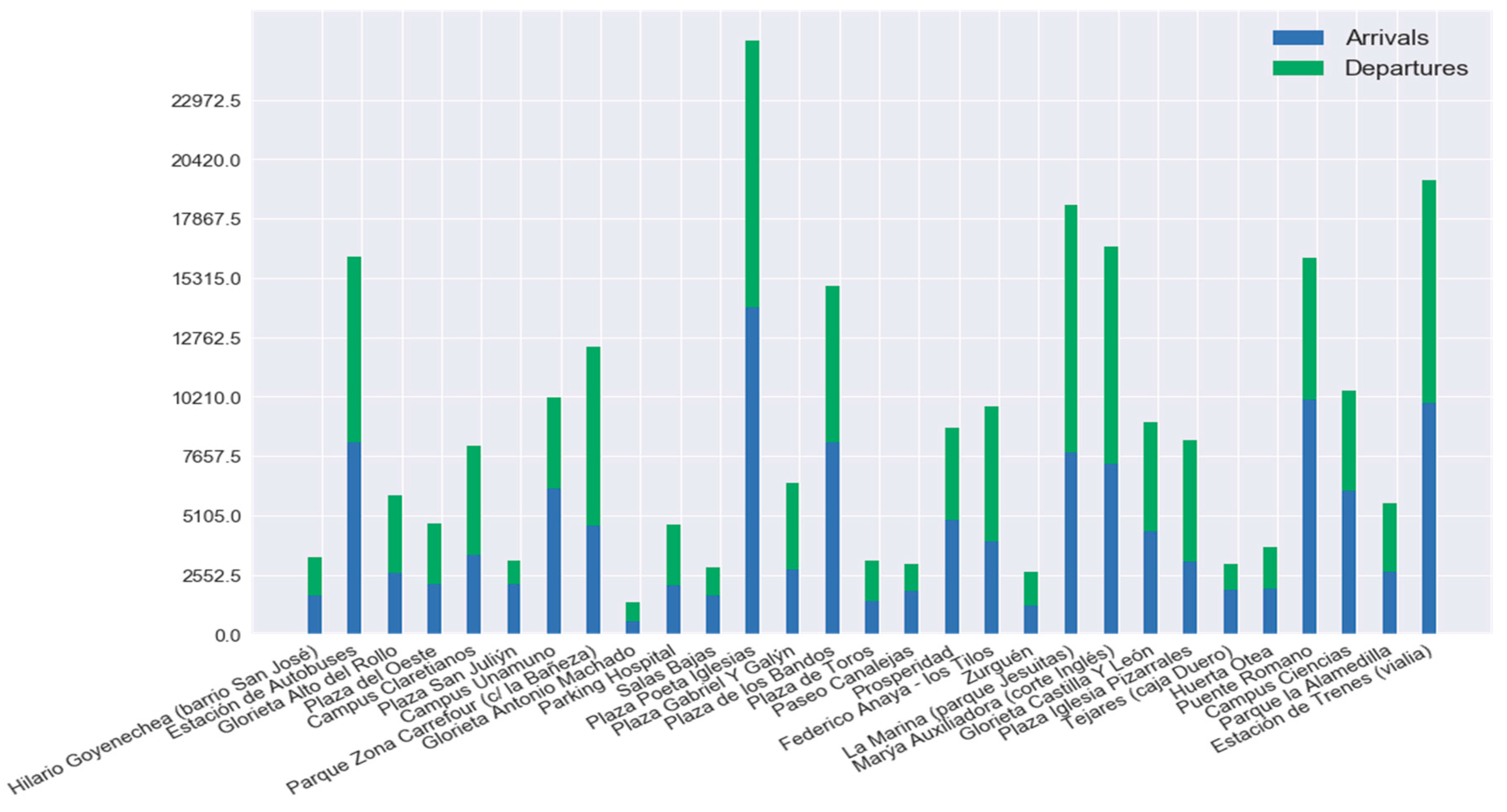 Applsci 08 00067 g006 550