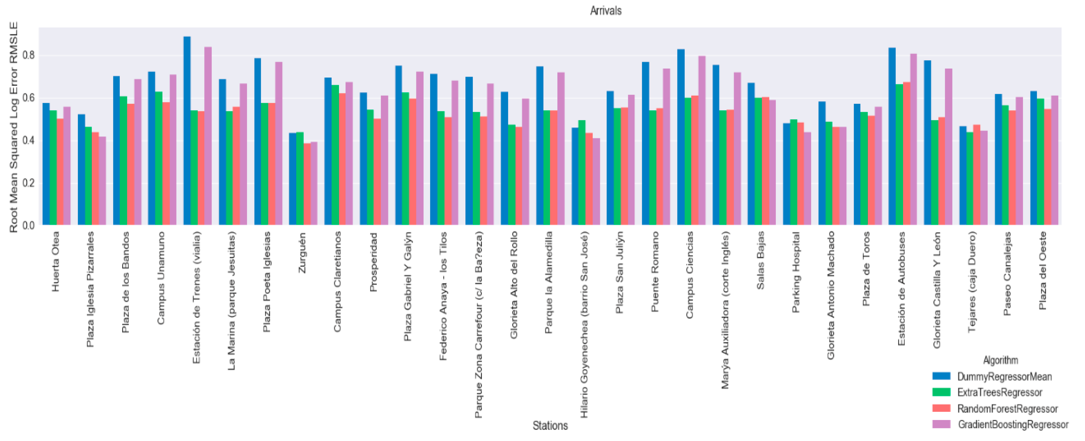 Applsci 08 00067 g009 550