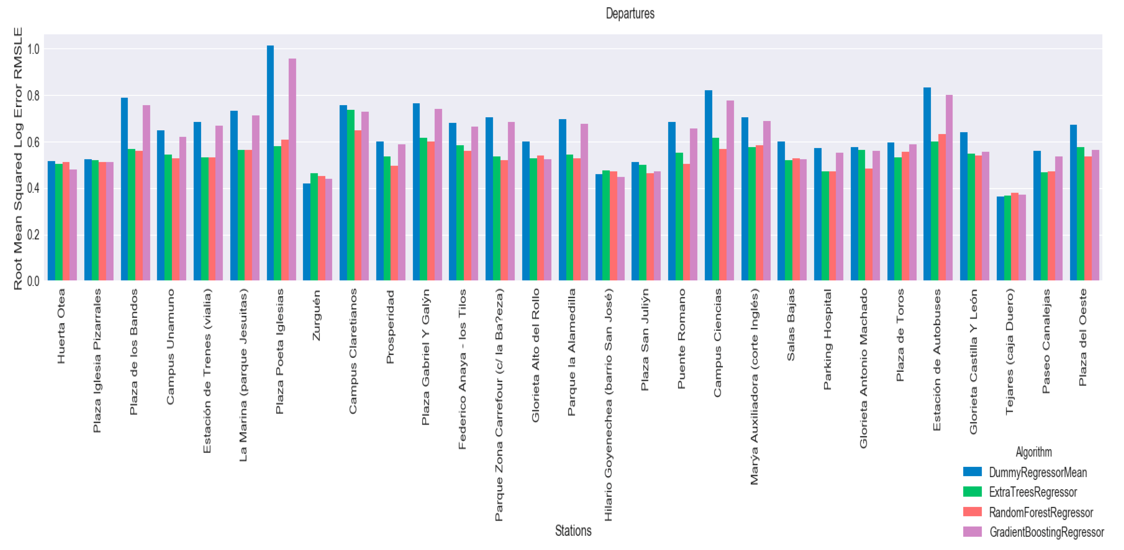 Applsci 08 00067 g010 550