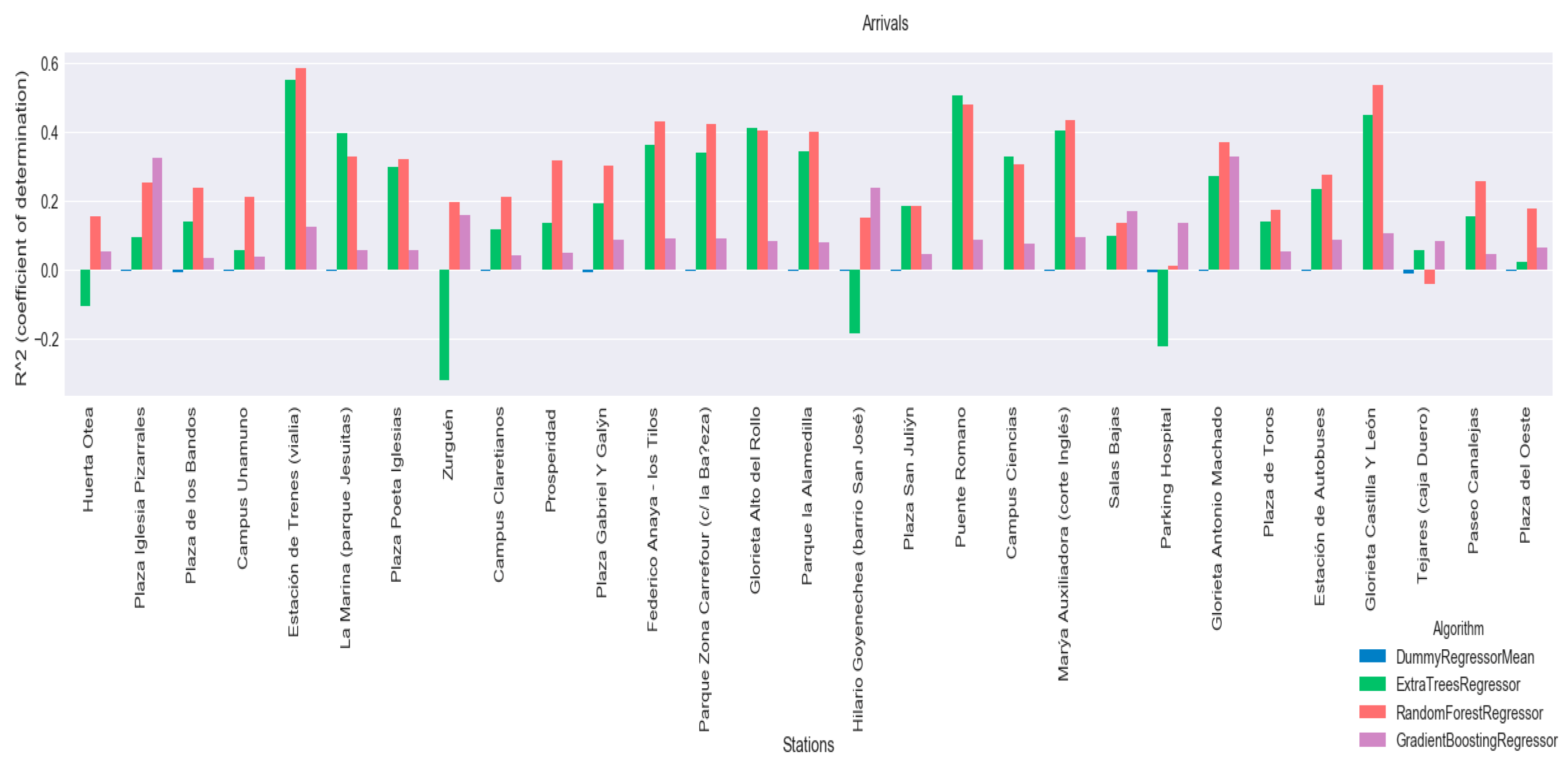 Applsci 08 00067 g011 550
