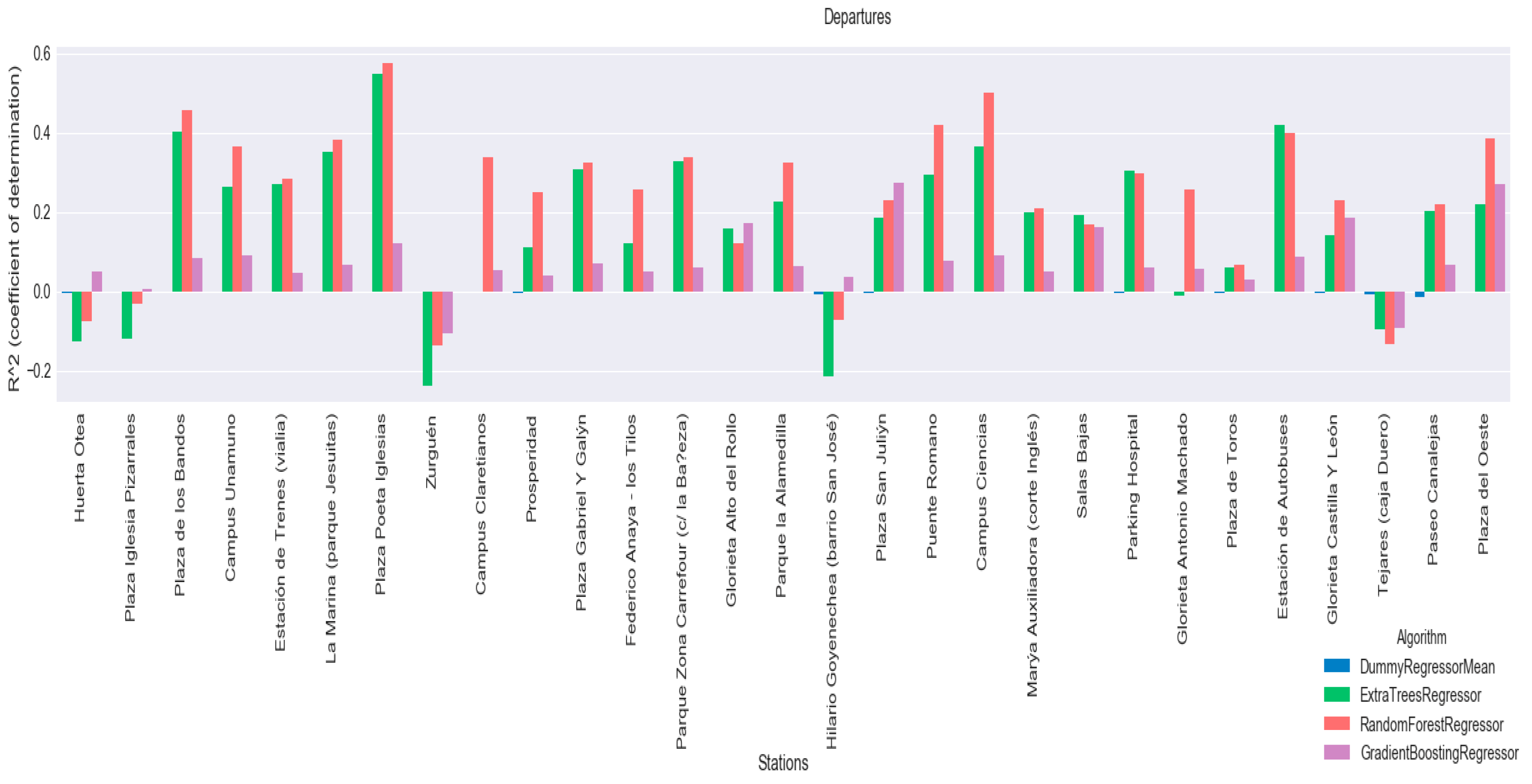Applsci 08 00067 g012 550