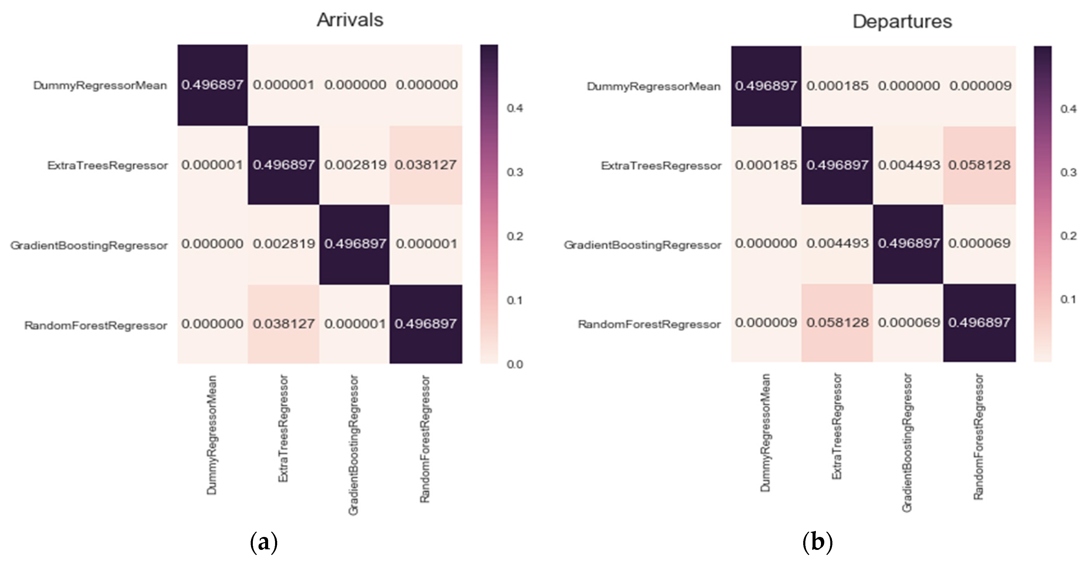 Applsci 08 00067 g013 550