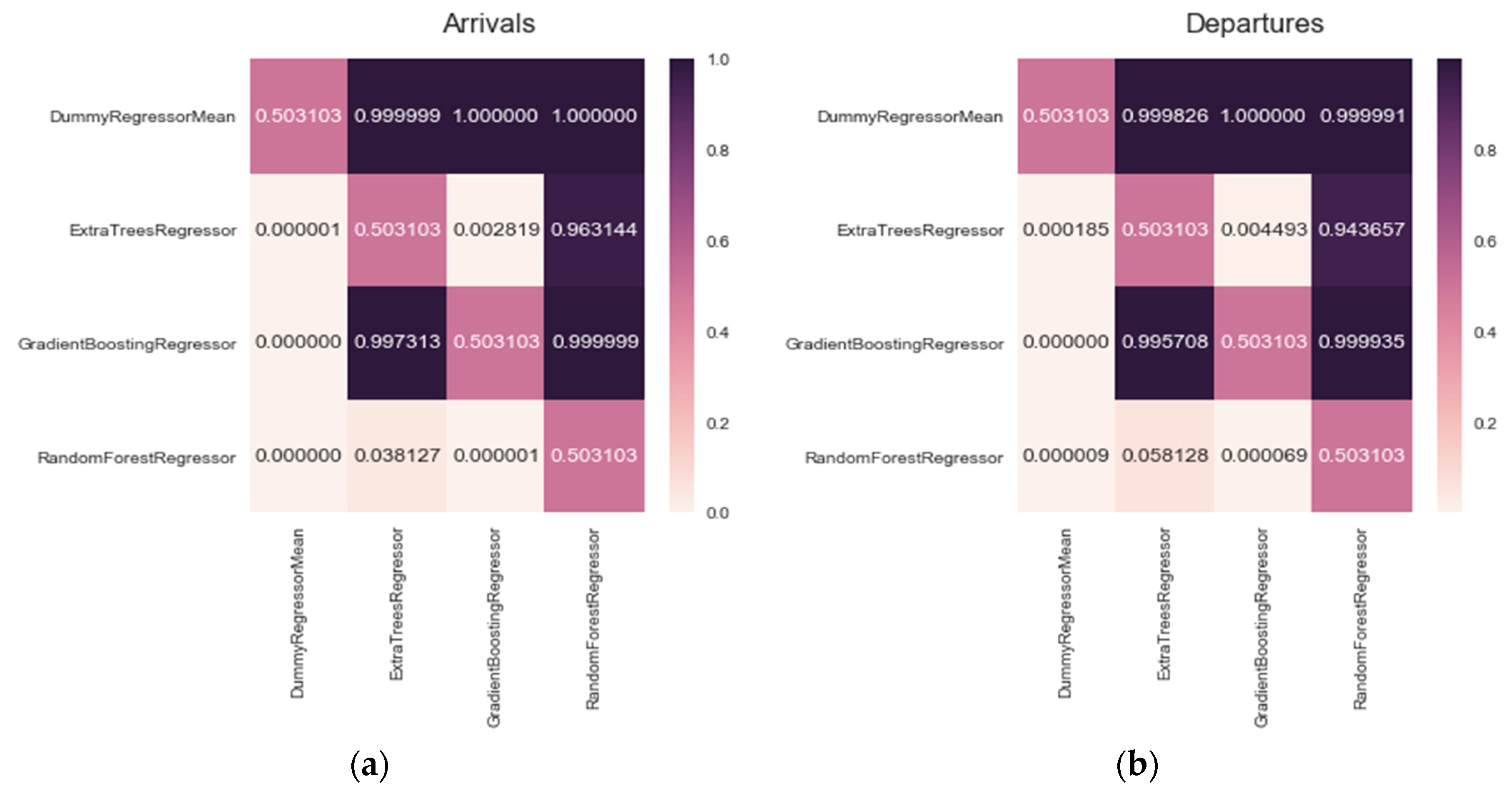Applsci 08 00067 g014 550