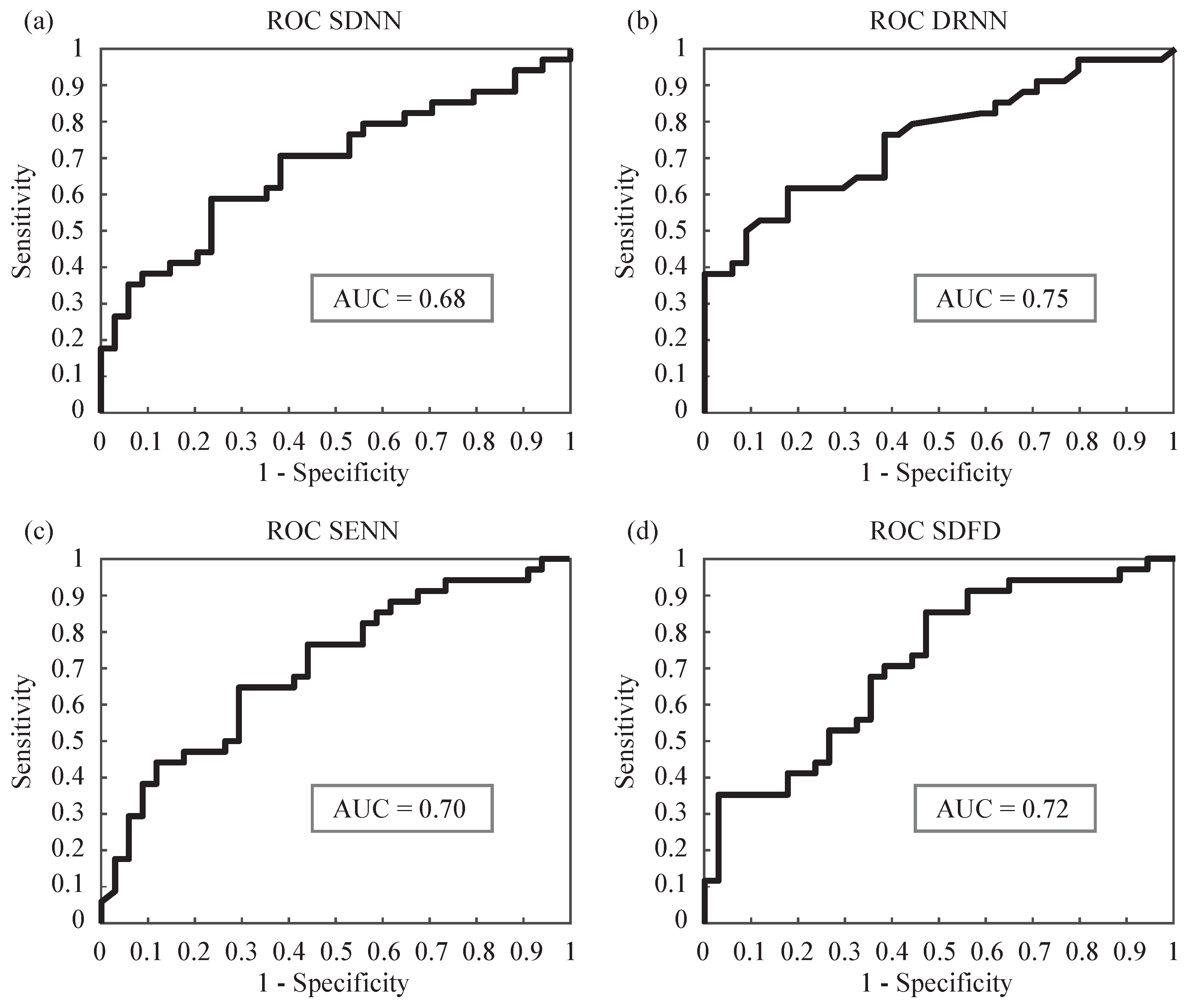 Applsci 08 00069 g003