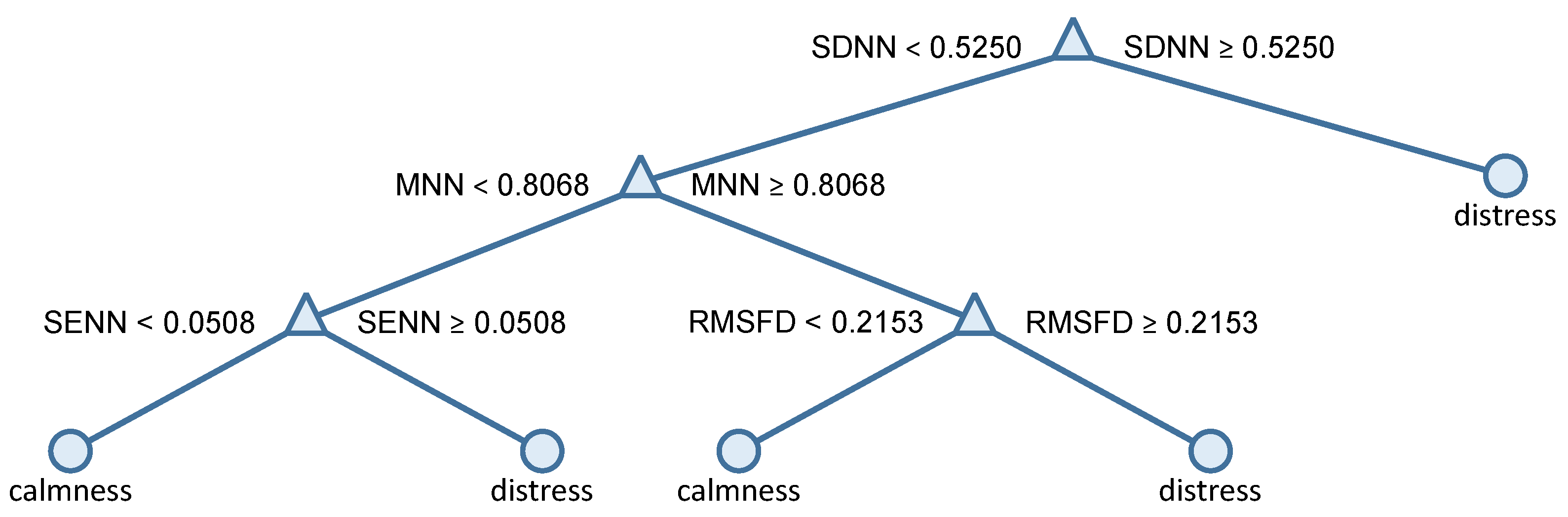 Applsci 08 00069 g004