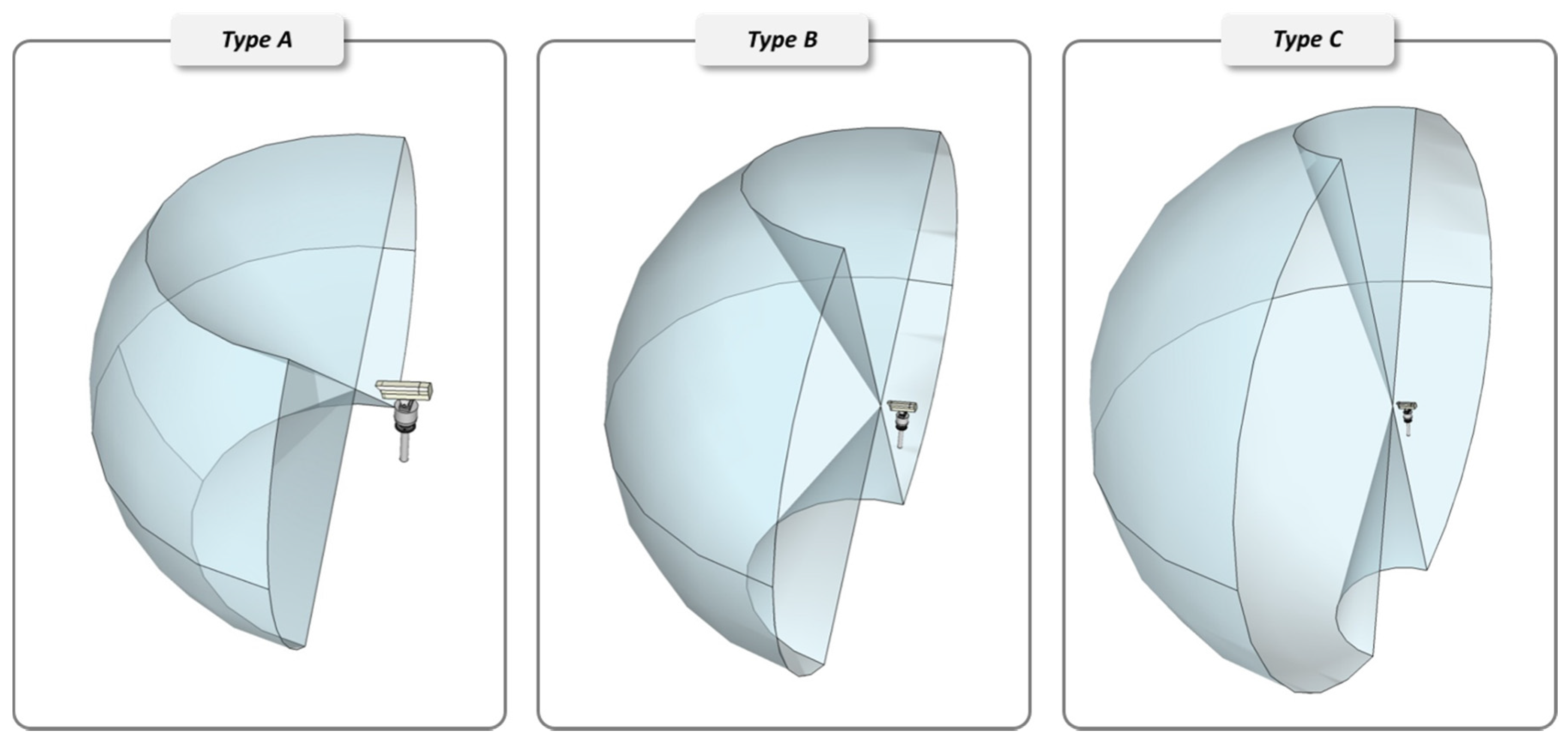 Applsci 08 00070 g002 550