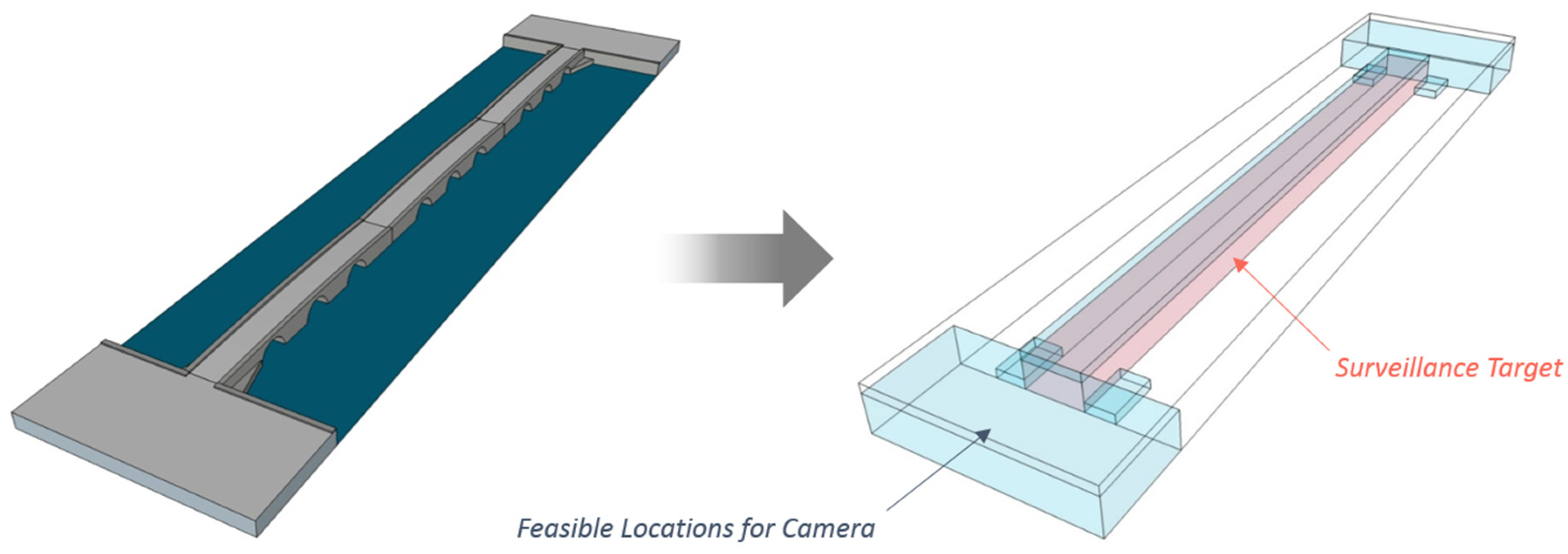 Applsci 08 00070 g004 550