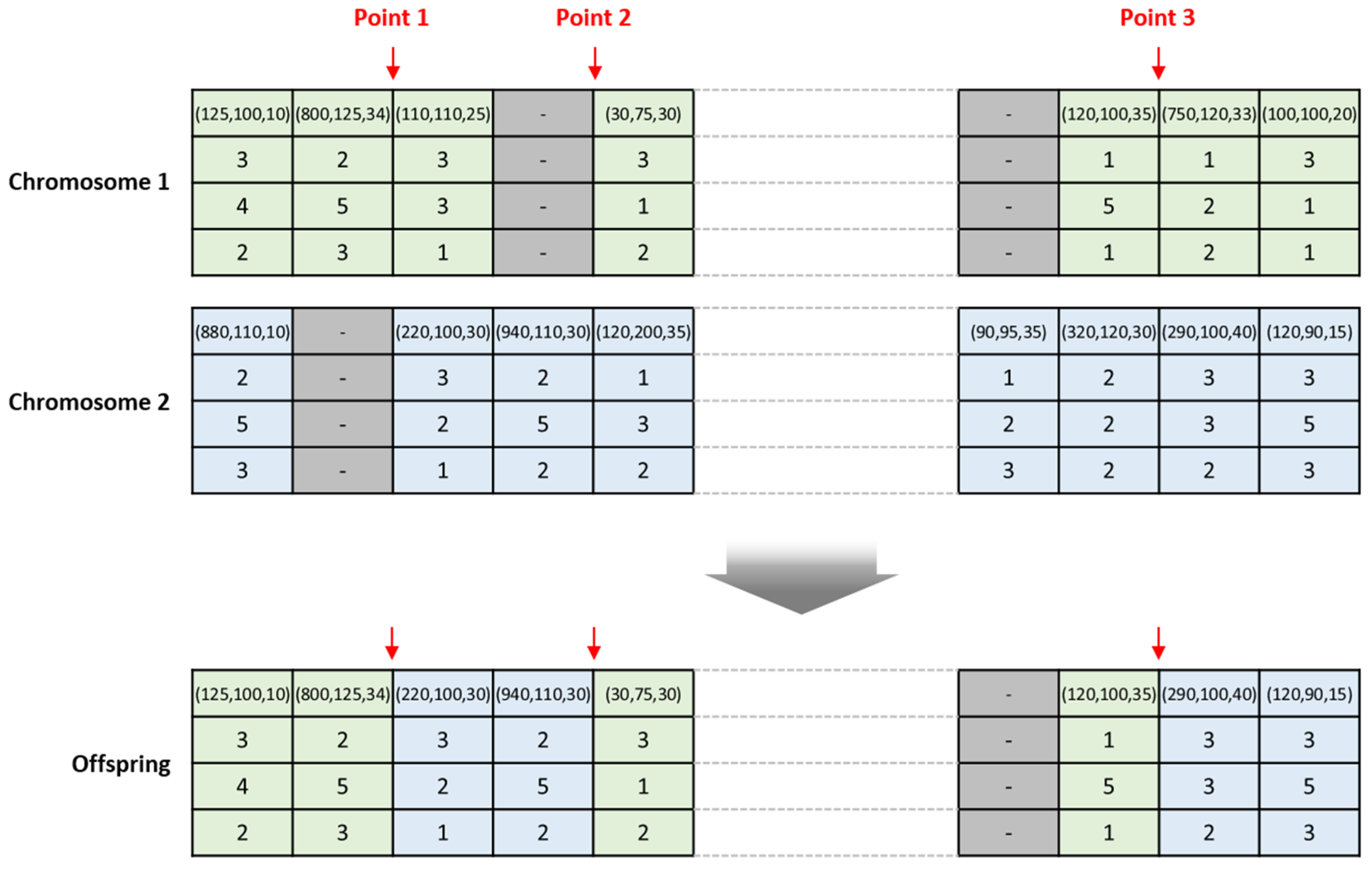 Applsci 08 00070 g006 550