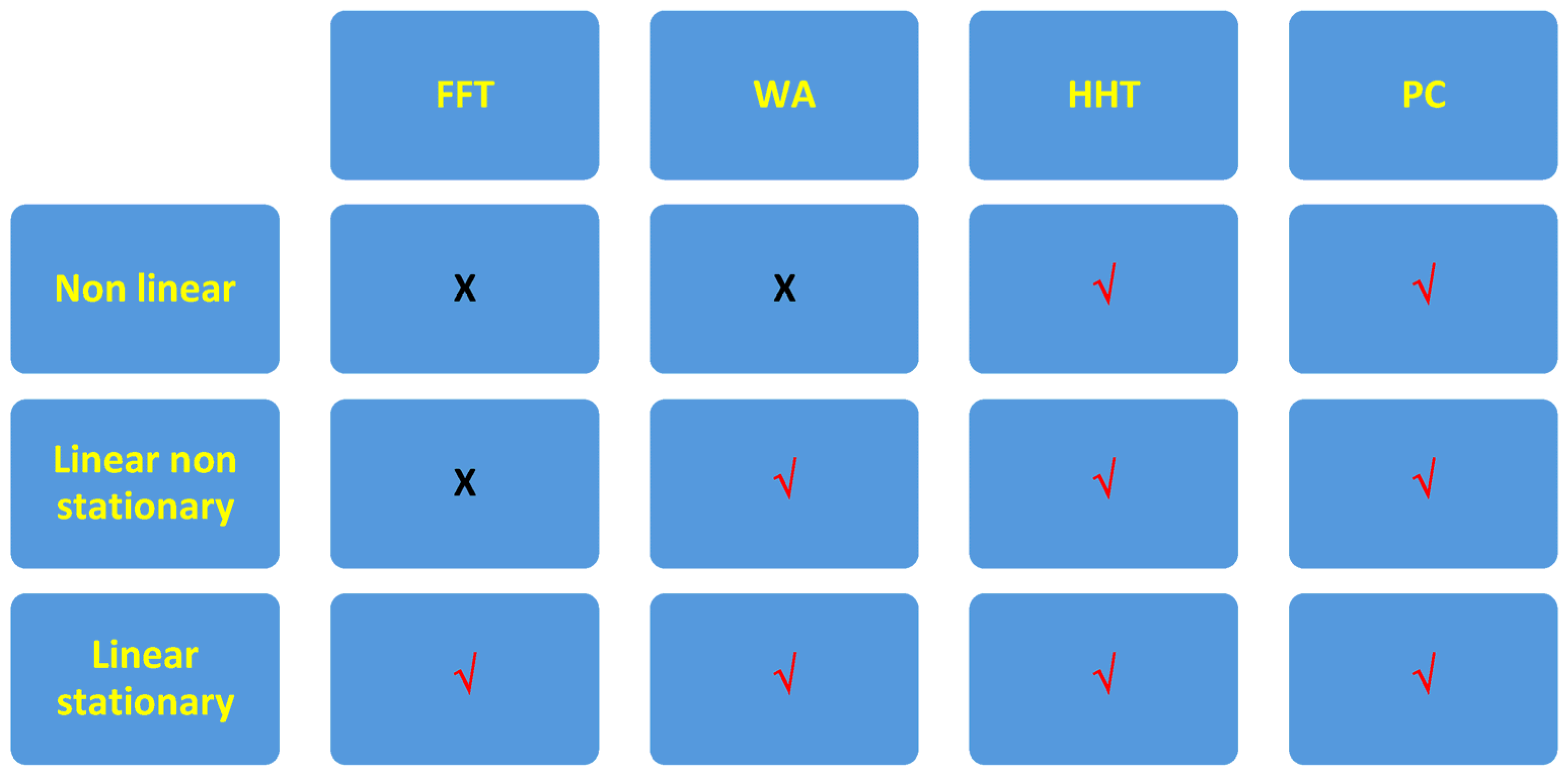 Applsci 08 00071 g002 550