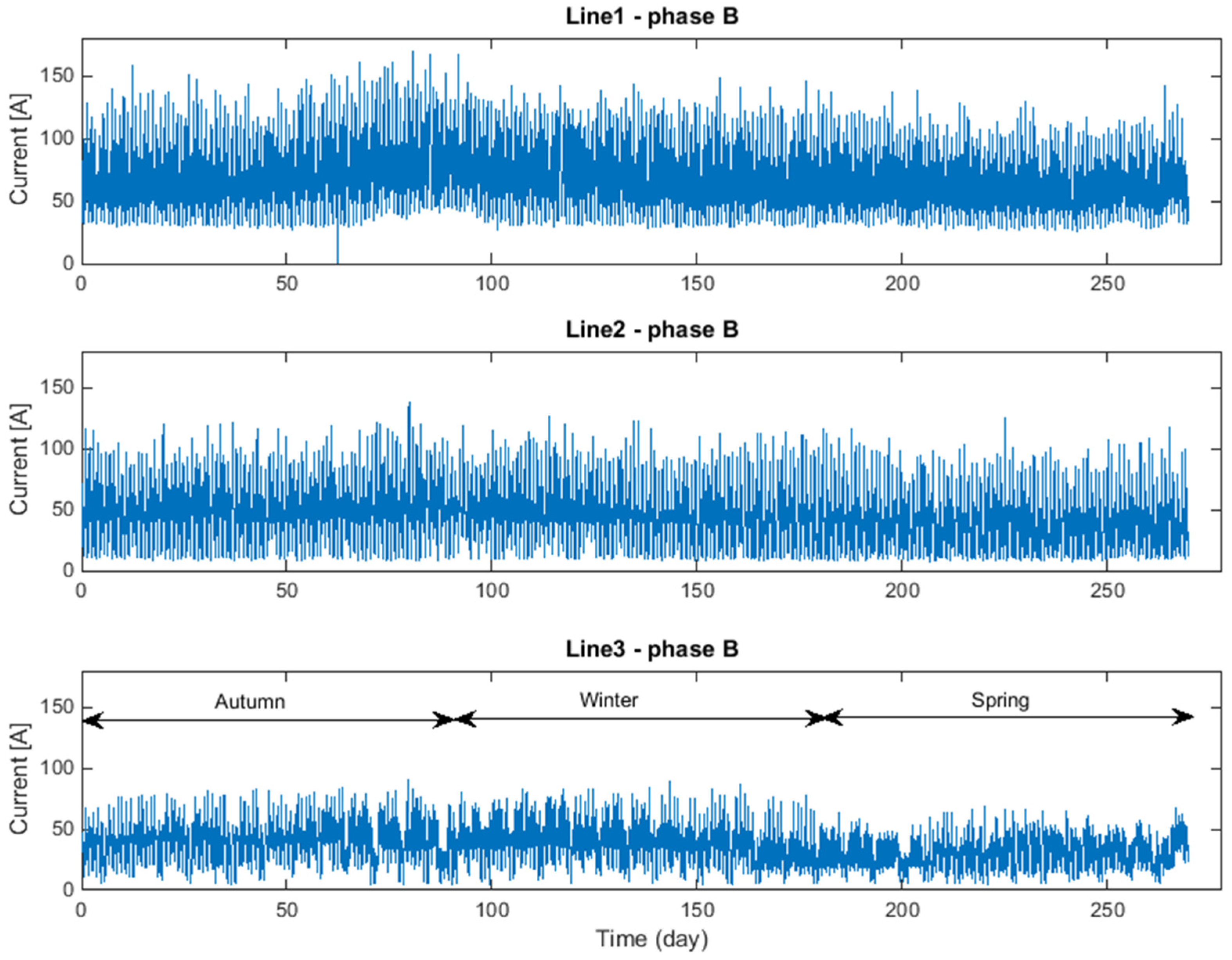 Applsci 08 00071 g003 550