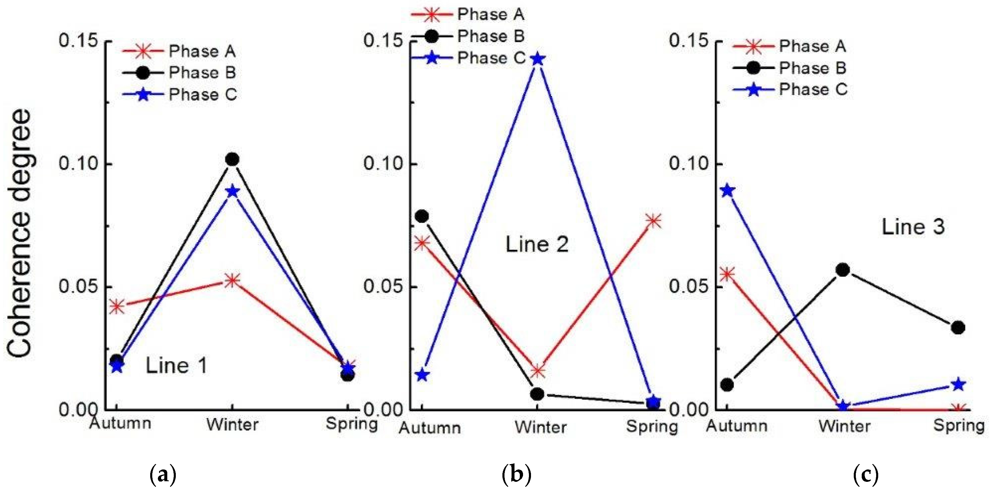 Applsci 08 00071 g004 550
