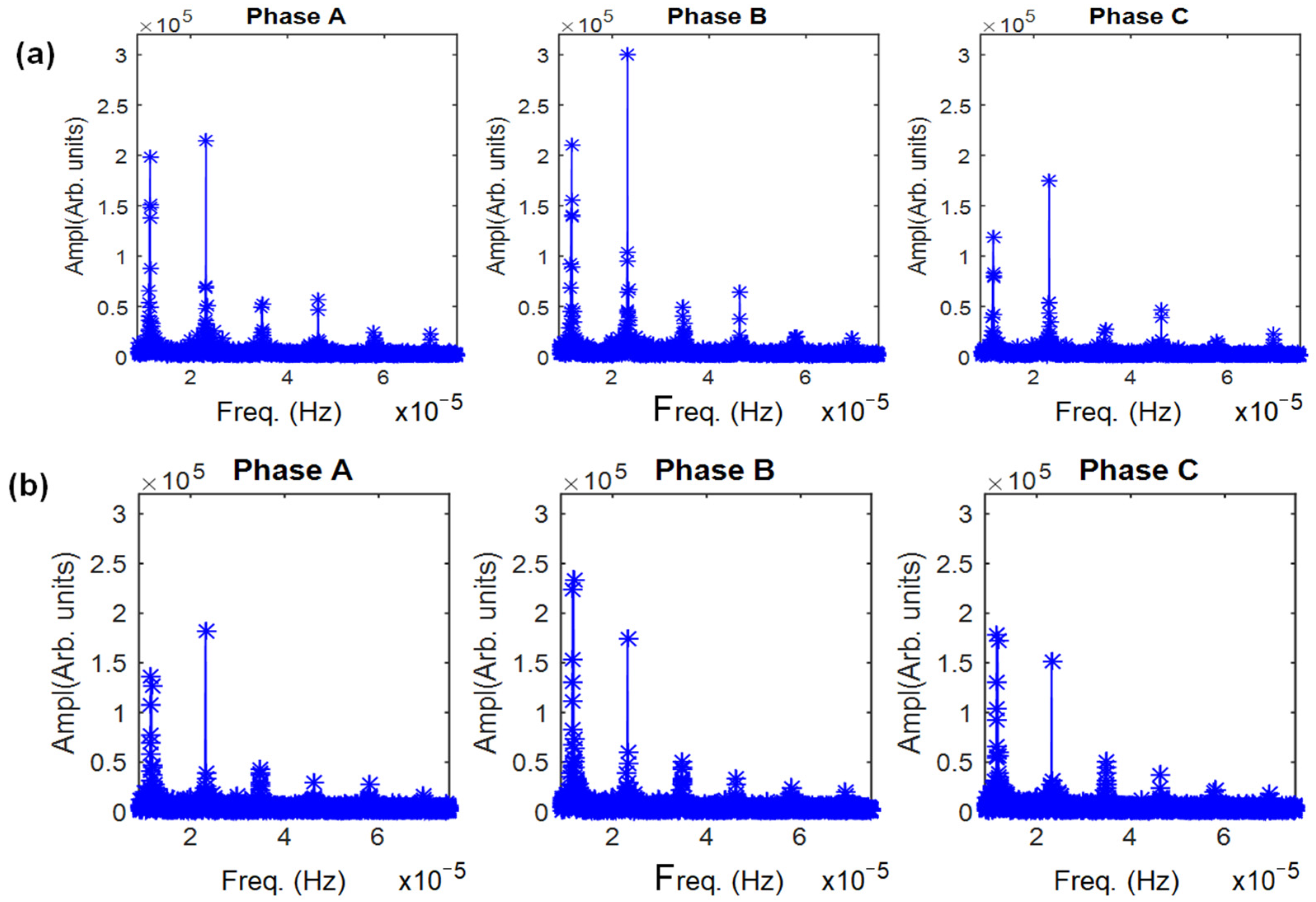 Applsci 08 00071 g006a 550