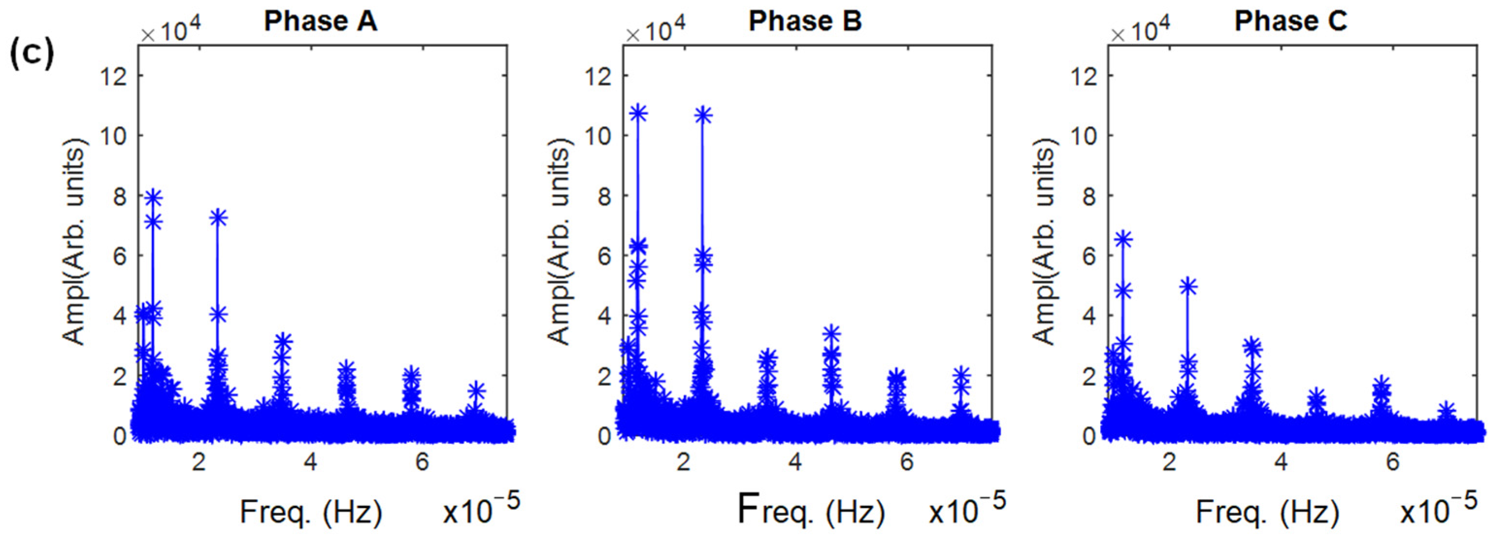 Applsci 08 00071 g006b 550