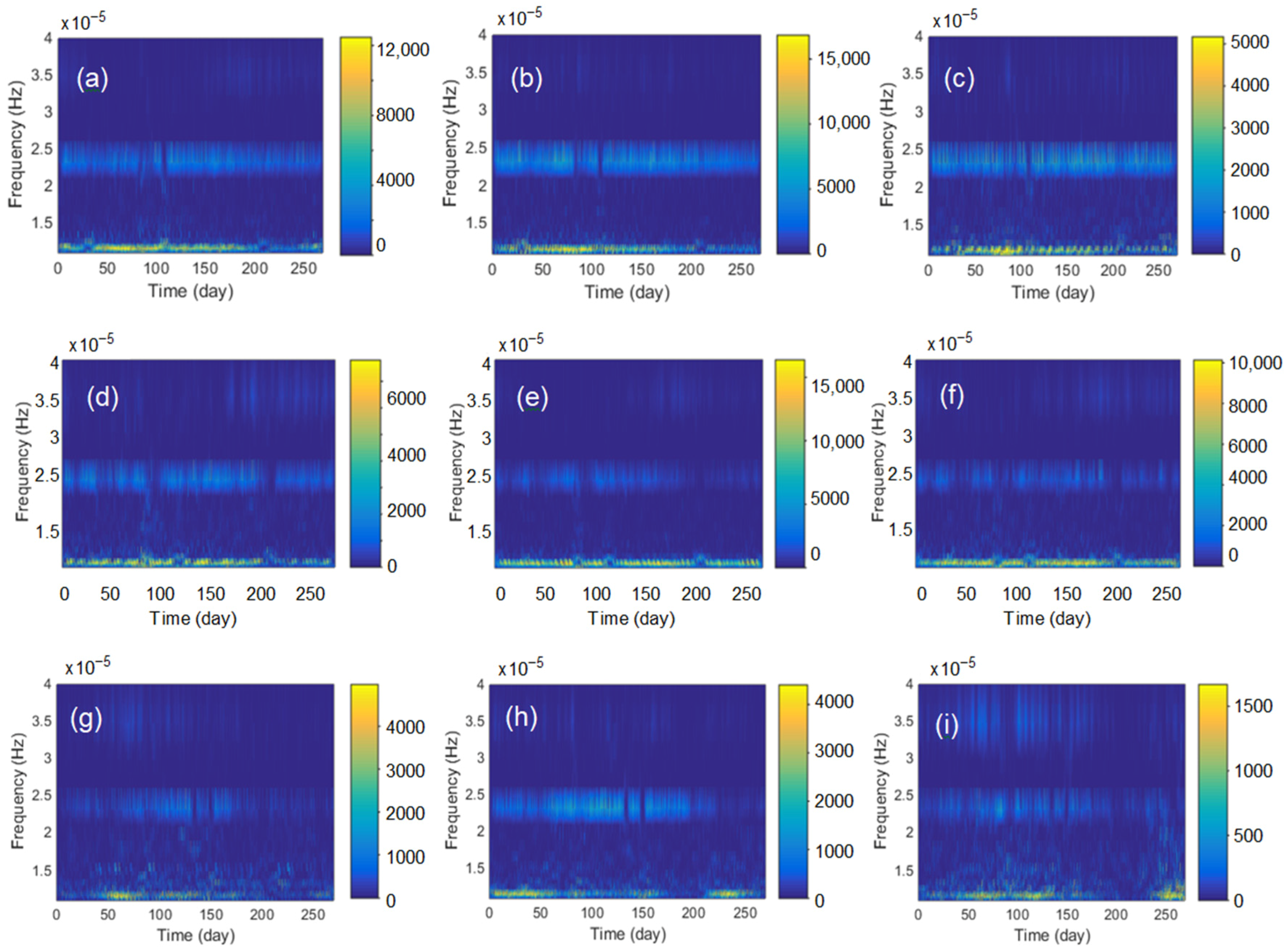 Applsci 08 00071 g007 550