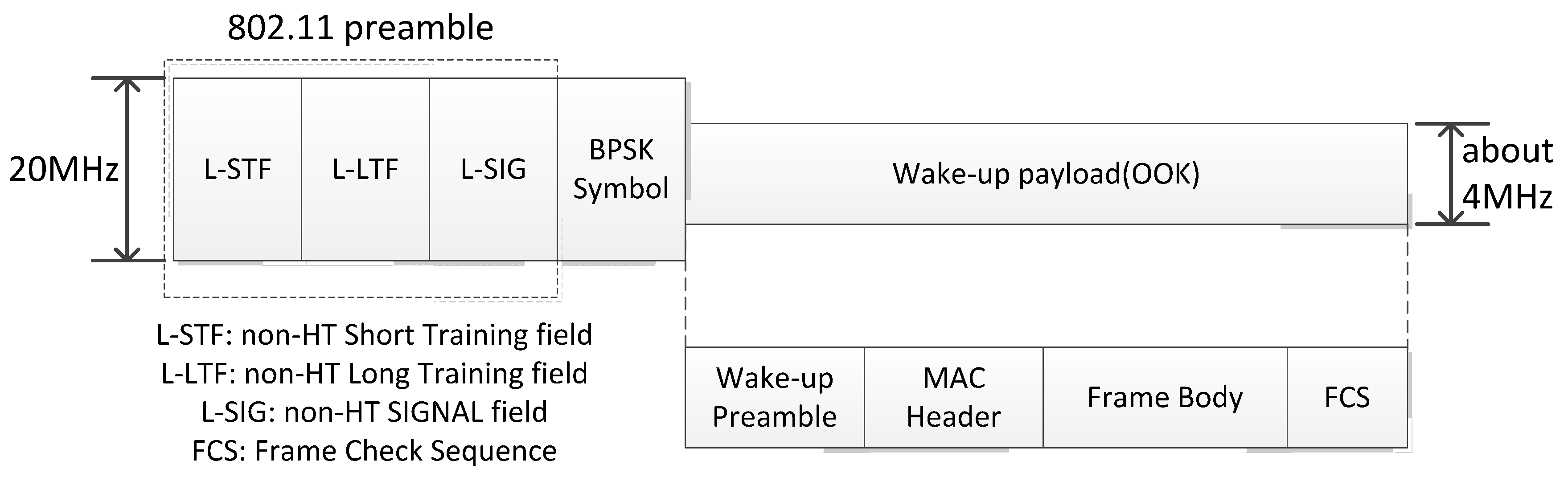 Applsci 08 00072 g002 550