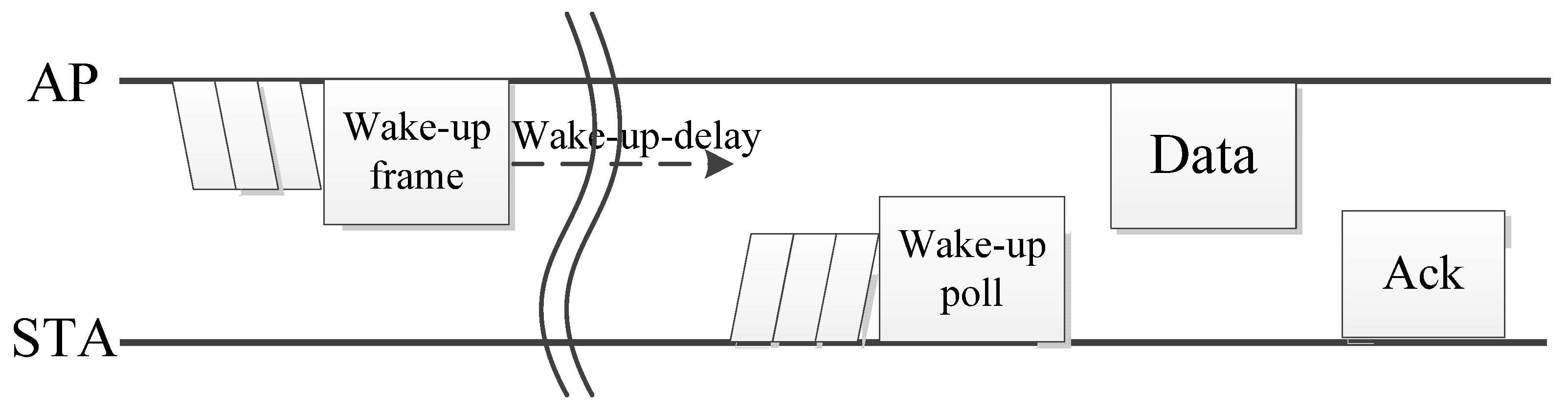 Applsci 08 00072 g003 550