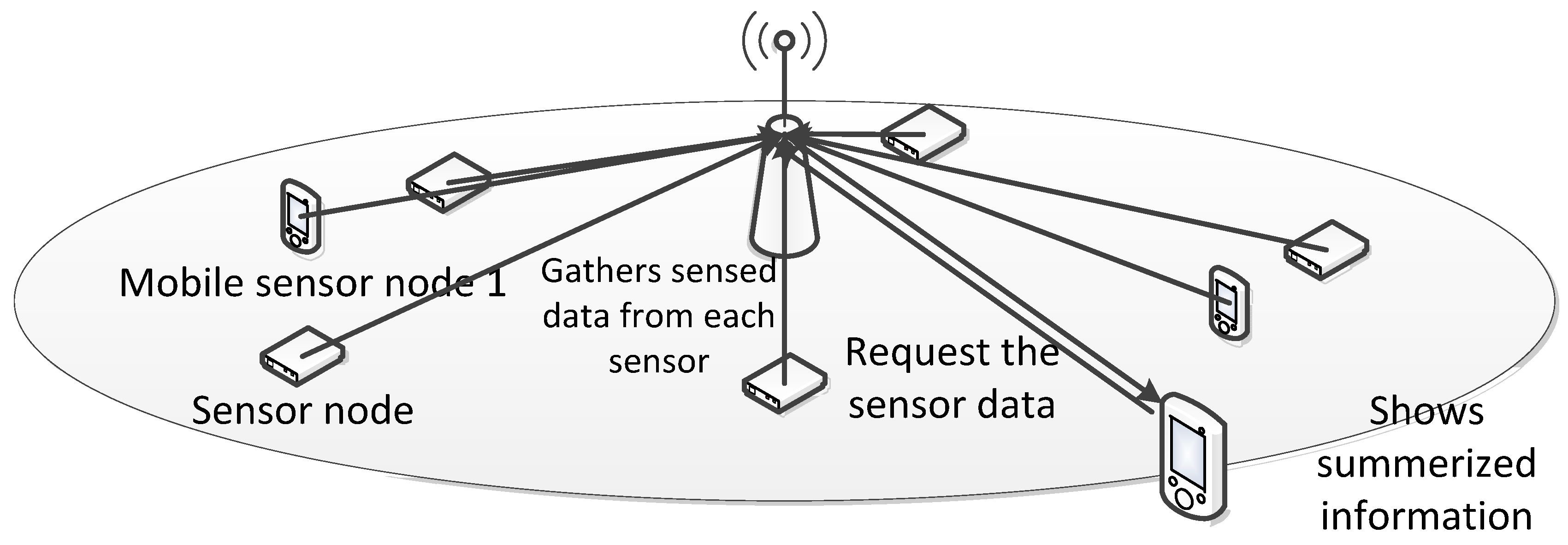 Applsci 08 00072 g005 550