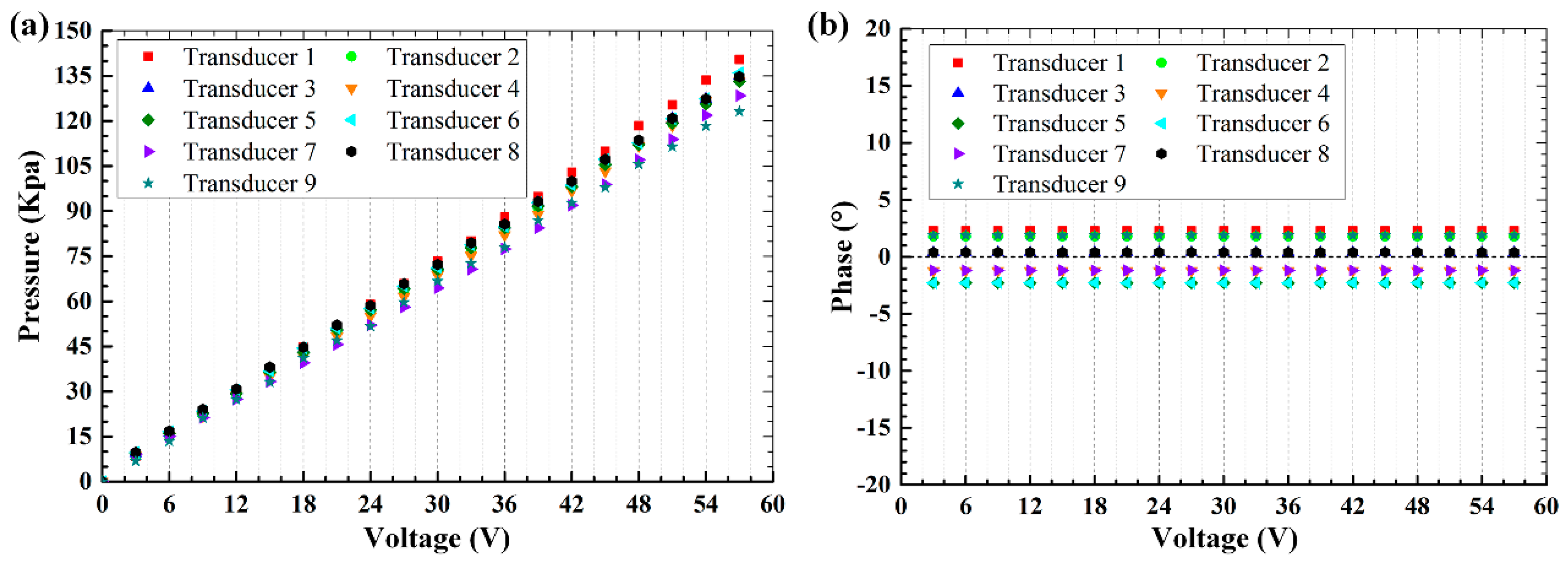 Applsci 08 00073 g006