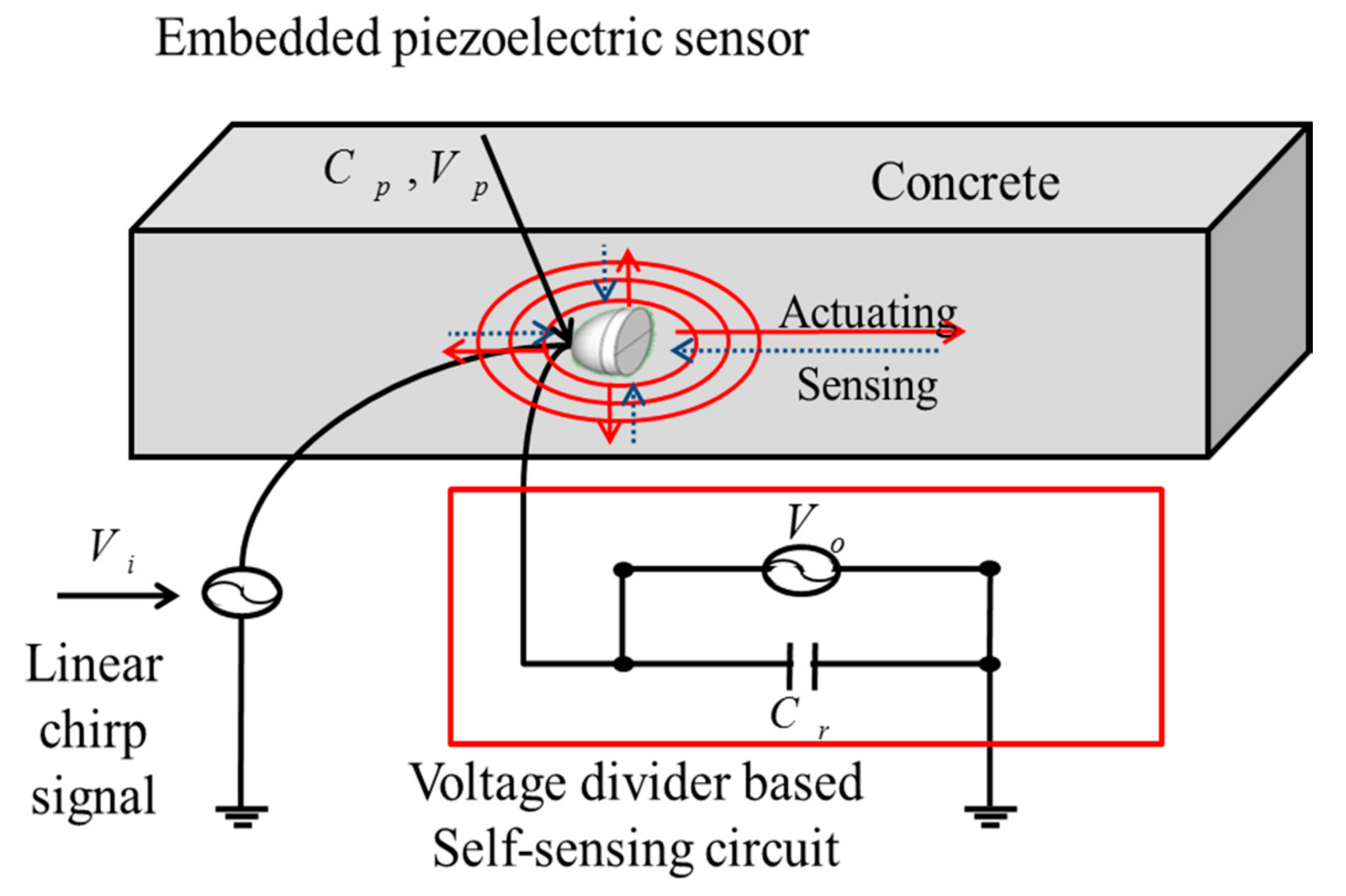 Applsci 08 00075 g002
