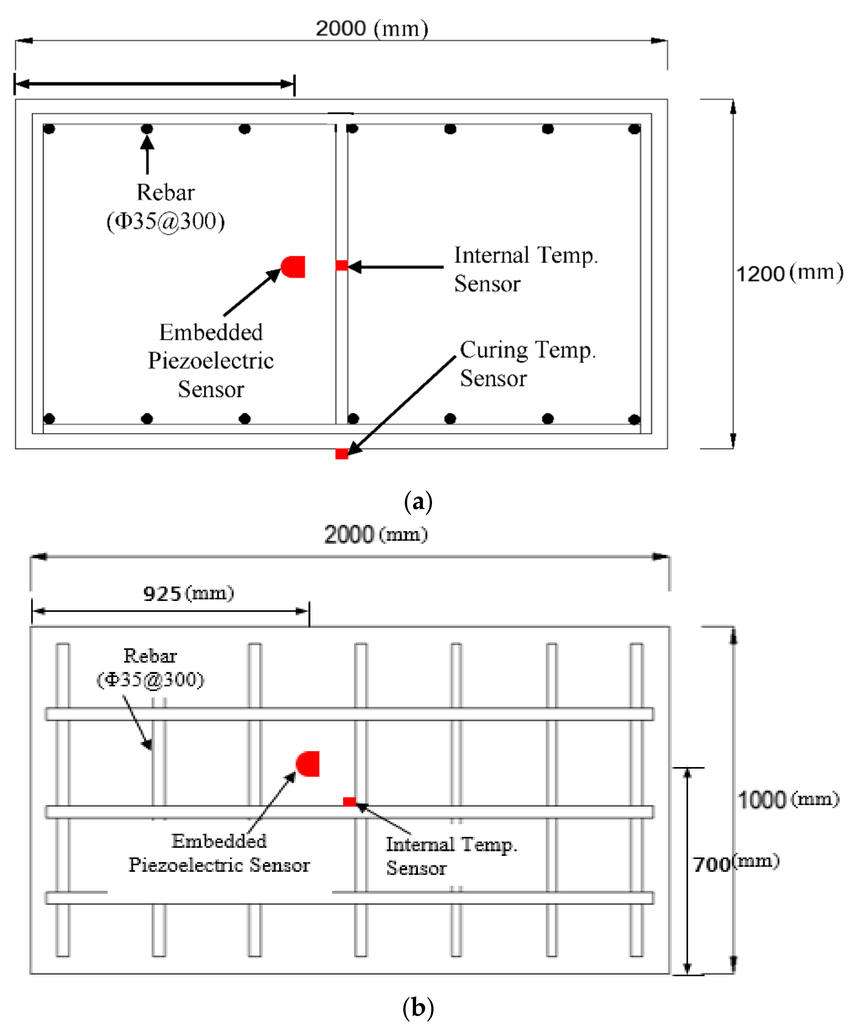 Applsci 08 00075 g003